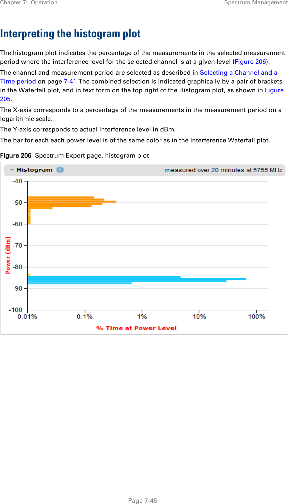 Chapter 7:  Operation Spectrum Management  Interpreting the histogram plot The histogram plot indicates the percentage of the measurements in the selected measurement period where the interference level for the selected channel is at a given level (Figure 206). The channel and measurement period are selected as described in Selecting a Channel and a Time period on page 7-41 The combined selection is indicated graphically by a pair of brackets in the Waterfall plot, and in text form on the top right of the Histogram plot, as shown in Figure 205. The X-axis corresponds to a percentage of the measurements in the measurement period on a logarithmic scale. The Y-axis corresponds to actual interference level in dBm. The bar for each each power level is of the same color as in the Interference Waterfall plot. Figure 206  Spectrum Expert page, histogram plot    Page 7-45 
