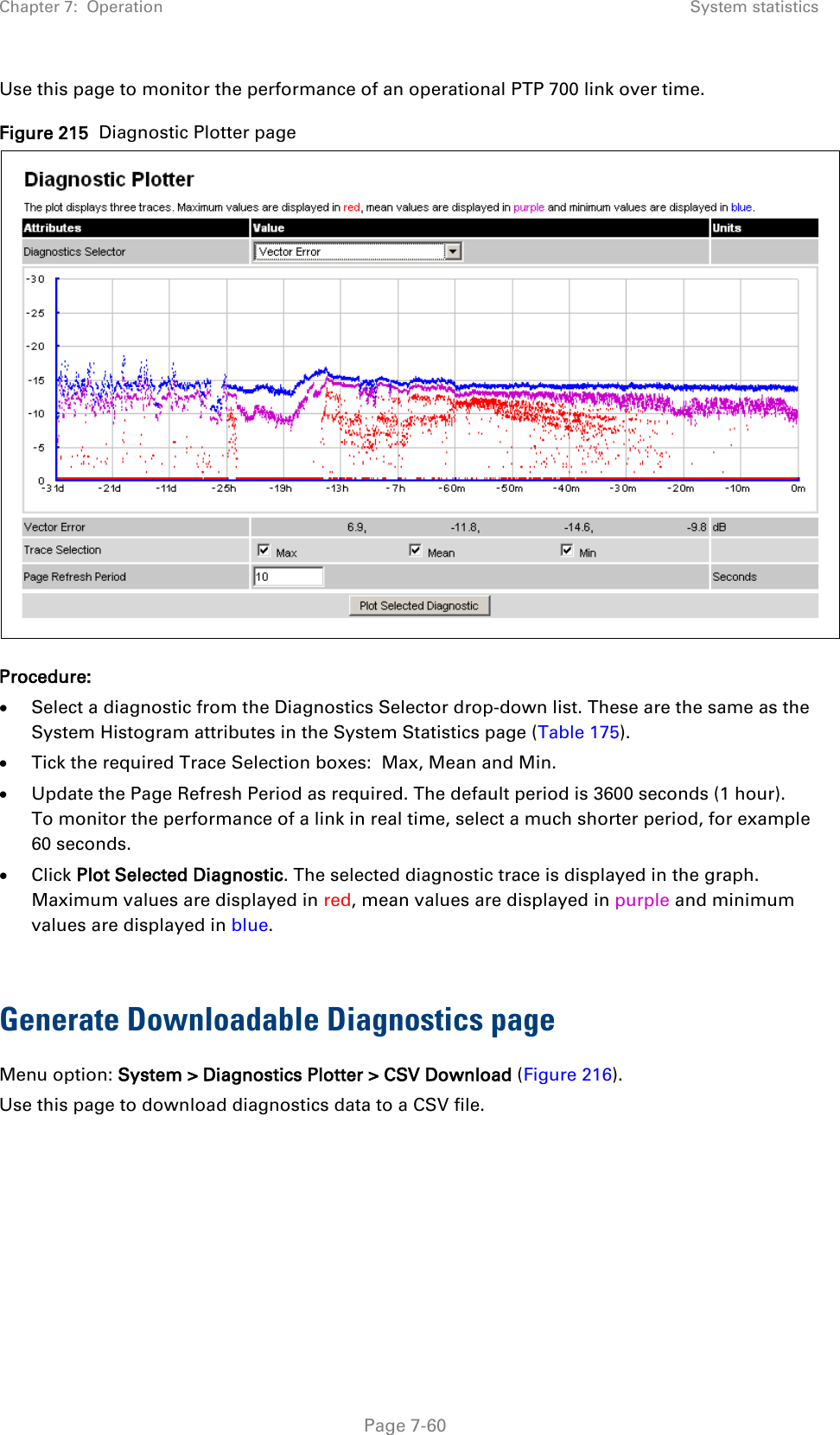 Chapter 7:  Operation System statistics  Use this page to monitor the performance of an operational PTP 700 link over time. Figure 215  Diagnostic Plotter page  Procedure: • Select a diagnostic from the Diagnostics Selector drop-down list. These are the same as the System Histogram attributes in the System Statistics page (Table 175). • Tick the required Trace Selection boxes:  Max, Mean and Min. • Update the Page Refresh Period as required. The default period is 3600 seconds (1 hour). To monitor the performance of a link in real time, select a much shorter period, for example 60 seconds. • Click Plot Selected Diagnostic. The selected diagnostic trace is displayed in the graph. Maximum values are displayed in red, mean values are displayed in purple and minimum values are displayed in blue.  Generate Downloadable Diagnostics page Menu option: System &gt; Diagnostics Plotter &gt; CSV Download (Figure 216). Use this page to download diagnostics data to a CSV file.  Page 7-60 