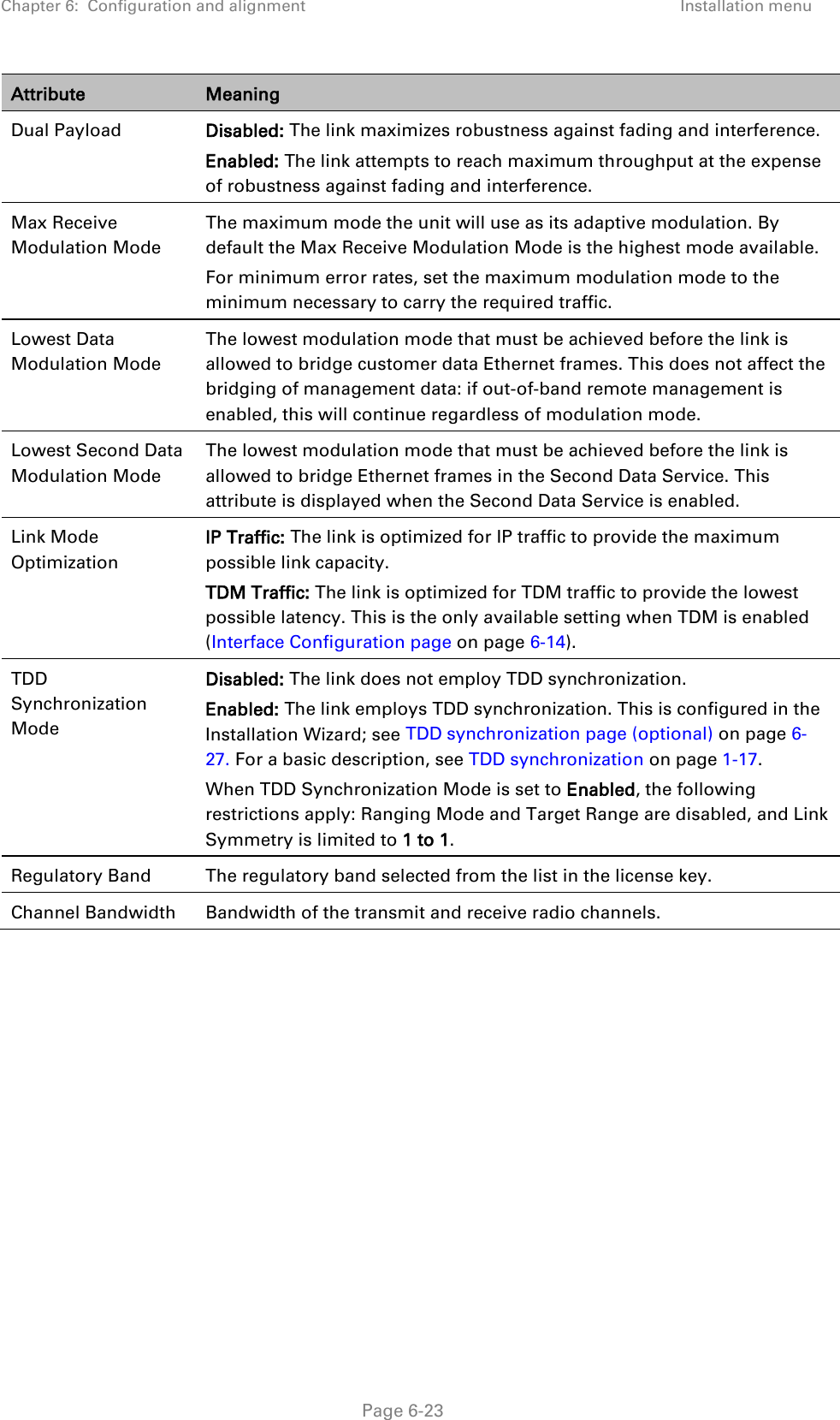 Chapter 6:  Configuration and alignment Installation menu  Attribute Meaning Dual Payload Disabled: The link maximizes robustness against fading and interference. Enabled: The link attempts to reach maximum throughput at the expense of robustness against fading and interference. Max Receive Modulation Mode The maximum mode the unit will use as its adaptive modulation. By default the Max Receive Modulation Mode is the highest mode available. For minimum error rates, set the maximum modulation mode to the minimum necessary to carry the required traffic. Lowest Data Modulation Mode The lowest modulation mode that must be achieved before the link is allowed to bridge customer data Ethernet frames. This does not affect the bridging of management data: if out-of-band remote management is enabled, this will continue regardless of modulation mode. Lowest Second Data Modulation Mode The lowest modulation mode that must be achieved before the link is allowed to bridge Ethernet frames in the Second Data Service. This attribute is displayed when the Second Data Service is enabled. Link Mode Optimization IP Traffic: The link is optimized for IP traffic to provide the maximum possible link capacity. TDM Traffic: The link is optimized for TDM traffic to provide the lowest possible latency. This is the only available setting when TDM is enabled (Interface Configuration page on page 6-14). TDD Synchronization Mode Disabled: The link does not employ TDD synchronization. Enabled: The link employs TDD synchronization. This is configured in the Installation Wizard; see TDD synchronization page (optional) on page 6-27. For a basic description, see TDD synchronization on page 1-17. When TDD Synchronization Mode is set to Enabled, the following restrictions apply: Ranging Mode and Target Range are disabled, and Link Symmetry is limited to 1 to 1. Regulatory Band The regulatory band selected from the list in the license key. Channel Bandwidth Bandwidth of the transmit and receive radio channels.  Page 6-23 