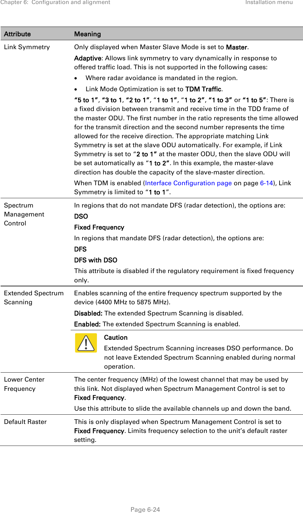 Chapter 6:  Configuration and alignment Installation menu  Attribute Meaning Link Symmetry Only displayed when Master Slave Mode is set to Master. Adaptive: Allows link symmetry to vary dynamically in response to offered traffic load. This is not supported in the following cases: • Where radar avoidance is mandated in the region.  • Link Mode Optimization is set to TDM Traffic.  “5 to 1”, “3 to 1, “2 to 1”, “1 to 1”, “1 to 2”, “1 to 3” or “1 to 5”: There is a fixed division between transmit and receive time in the TDD frame of the master ODU. The first number in the ratio represents the time allowed for the transmit direction and the second number represents the time allowed for the receive direction. The appropriate matching Link Symmetry is set at the slave ODU automatically. For example, if Link Symmetry is set to “2 to 1” at the master ODU, then the slave ODU will be set automatically as “1 to 2”. In this example, the master-slave direction has double the capacity of the slave-master direction. When TDM is enabled (Interface Configuration page on page 6-14), Link Symmetry is limited to “1 to 1”. Spectrum Management Control In regions that do not mandate DFS (radar detection), the options are: DSO Fixed Frequency In regions that mandate DFS (radar detection), the options are: DFS DFS with DSO This attribute is disabled if the regulatory requirement is fixed frequency only. Extended Spectrum Scanning Enables scanning of the entire frequency spectrum supported by the device (4400 MHz to 5875 MHz). Disabled: The extended Spectrum Scanning is disabled. Enabled: The extended Spectrum Scanning is enabled.  Caution Extended Spectrum Scanning increases DSO performance. Do not leave Extended Spectrum Scanning enabled during normal operation. Lower Center Frequency The center frequency (MHz) of the lowest channel that may be used by this link. Not displayed when Spectrum Management Control is set to Fixed Frequency. Use this attribute to slide the available channels up and down the band. Default Raster This is only displayed when Spectrum Management Control is set to Fixed Frequency. Limits frequency selection to the unit’s default raster setting.  Page 6-24 