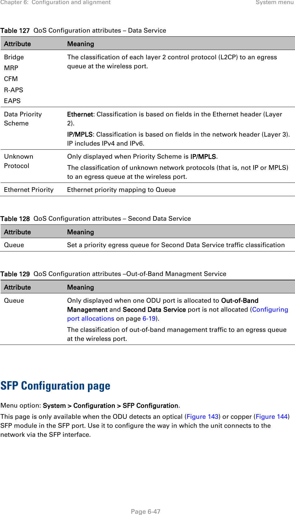 Chapter 6:  Configuration and alignment System menu  Table 127  QoS Configuration attributes – Data Service Attribute Meaning Bridge MRP CFM R-APS EAPS The classification of each layer 2 control protocol (L2CP) to an egress queue at the wireless port. Data Priority Scheme Ethernet: Classification is based on fields in the Ethernet header (Layer 2). IP/MPLS: Classification is based on fields in the network header (Layer 3). IP includes IPv4 and IPv6. Unknown Protocol Only displayed when Priority Scheme is IP/MPLS. The classification of unknown network protocols (that is, not IP or MPLS) to an egress queue at the wireless port.  Ethernet Priority  Ethernet priority mapping to Queue  Table 128  QoS Configuration attributes – Second Data Service Attribute Meaning Queue Set a priority egress queue for Second Data Service traffic classification  Table 129  QoS Configuration attributes –Out-of-Band Managment Service Attribute Meaning Queue Only displayed when one ODU port is allocated to Out-of-Band Management and Second Data Service port is not allocated (Configuring port allocations on page 6-19).  The classification of out-of-band management traffic to an egress queue at the wireless port.   SFP Configuration page Menu option: System &gt; Configuration &gt; SFP Configuration. This page is only available when the ODU detects an optical (Figure 143) or copper (Figure 144) SFP module in the SFP port. Use it to configure the way in which the unit connects to the network via the SFP interface.  Page 6-47 