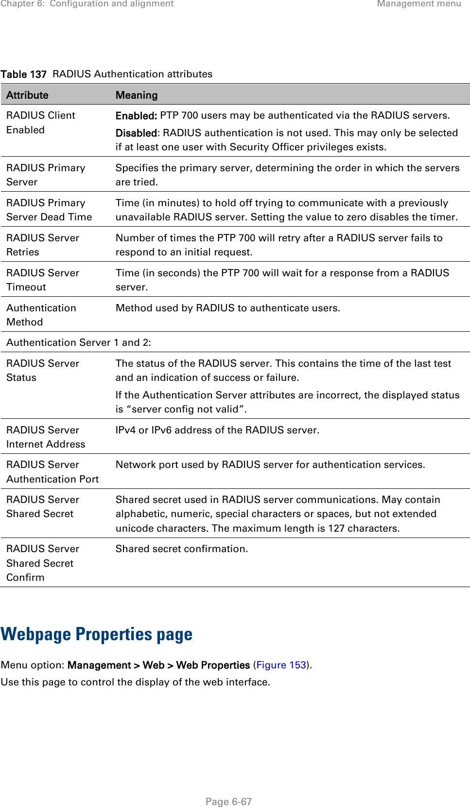 Chapter 6:  Configuration and alignment Management menu   Table 137  RADIUS Authentication attributes Attribute Meaning RADIUS Client Enabled Enabled: PTP 700 users may be authenticated via the RADIUS servers. Disabled: RADIUS authentication is not used. This may only be selected if at least one user with Security Officer privileges exists. RADIUS Primary Server Specifies the primary server, determining the order in which the servers are tried. RADIUS Primary Server Dead Time Time (in minutes) to hold off trying to communicate with a previously unavailable RADIUS server. Setting the value to zero disables the timer. RADIUS Server Retries Number of times the PTP 700 will retry after a RADIUS server fails to respond to an initial request. RADIUS Server Timeout Time (in seconds) the PTP 700 will wait for a response from a RADIUS server. Authentication Method Method used by RADIUS to authenticate users. Authentication Server 1 and 2: RADIUS Server Status The status of the RADIUS server. This contains the time of the last test and an indication of success or failure. If the Authentication Server attributes are incorrect, the displayed status is “server config not valid”. RADIUS Server Internet Address IPv4 or IPv6 address of the RADIUS server. RADIUS Server Authentication Port Network port used by RADIUS server for authentication services. RADIUS Server Shared Secret Shared secret used in RADIUS server communications. May contain alphabetic, numeric, special characters or spaces, but not extended unicode characters. The maximum length is 127 characters. RADIUS Server Shared Secret Confirm Shared secret confirmation.  Webpage Properties page Menu option: Management &gt; Web &gt; Web Properties (Figure 153). Use this page to control the display of the web interface.  Page 6-67 