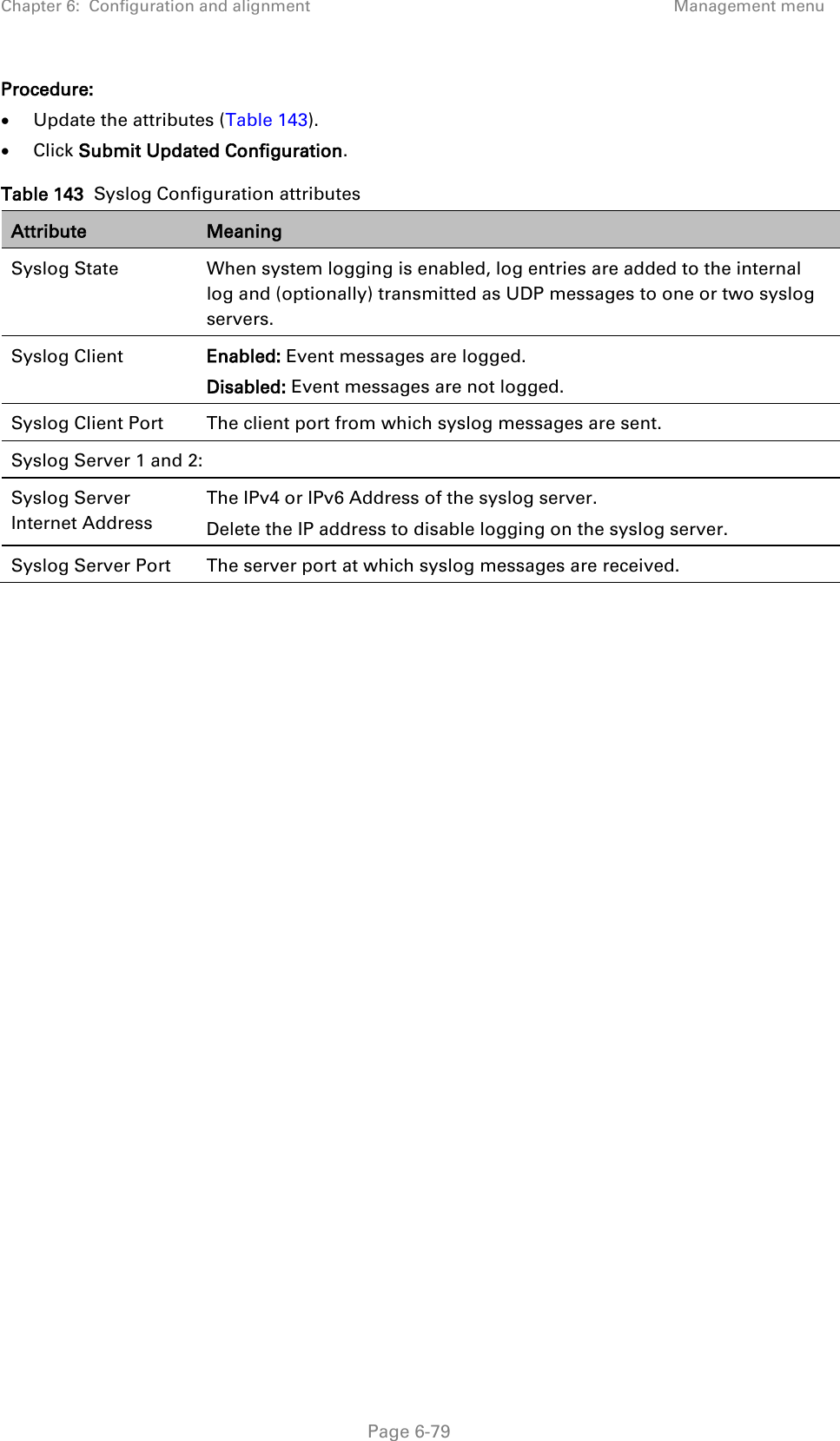 Chapter 6:  Configuration and alignment Management menu  Procedure: • Update the attributes (Table 143). • Click Submit Updated Configuration. Table 143  Syslog Configuration attributes Attribute Meaning Syslog State When system logging is enabled, log entries are added to the internal log and (optionally) transmitted as UDP messages to one or two syslog servers. Syslog Client Enabled: Event messages are logged. Disabled: Event messages are not logged. Syslog Client Port The client port from which syslog messages are sent. Syslog Server 1 and 2: Syslog Server Internet Address The IPv4 or IPv6 Address of the syslog server. Delete the IP address to disable logging on the syslog server. Syslog Server Port The server port at which syslog messages are received.    Page 6-79 