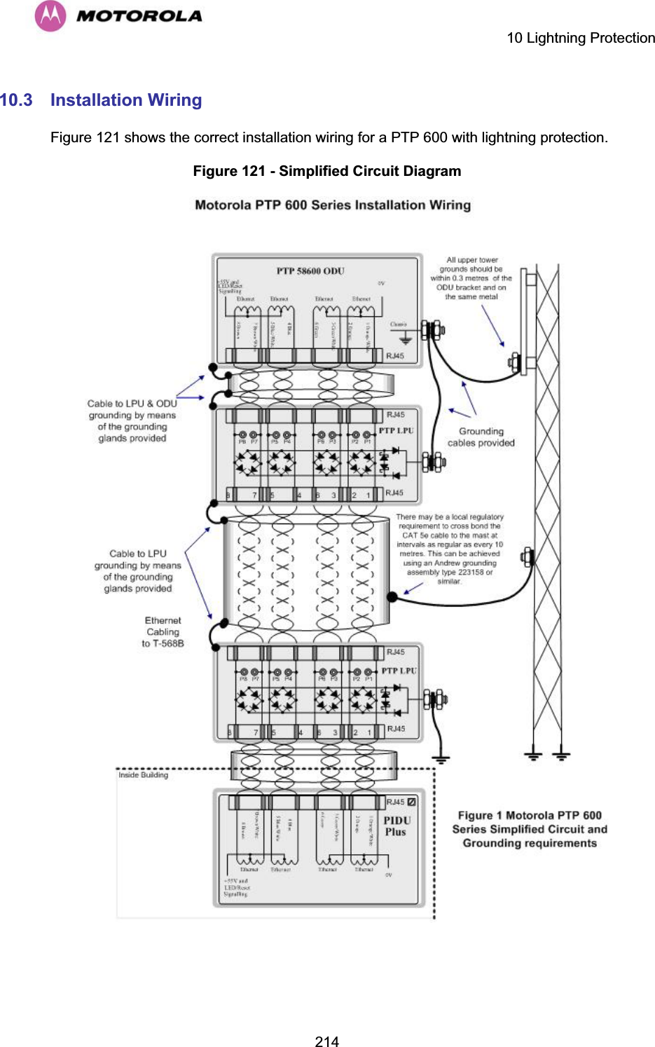    10 Lightning Protection  21410.3 Installation Wiring Figure 121 shows the correct installation wiring for a PTP 600 with lightning protection. Figure 121 - Simplified Circuit Diagram    