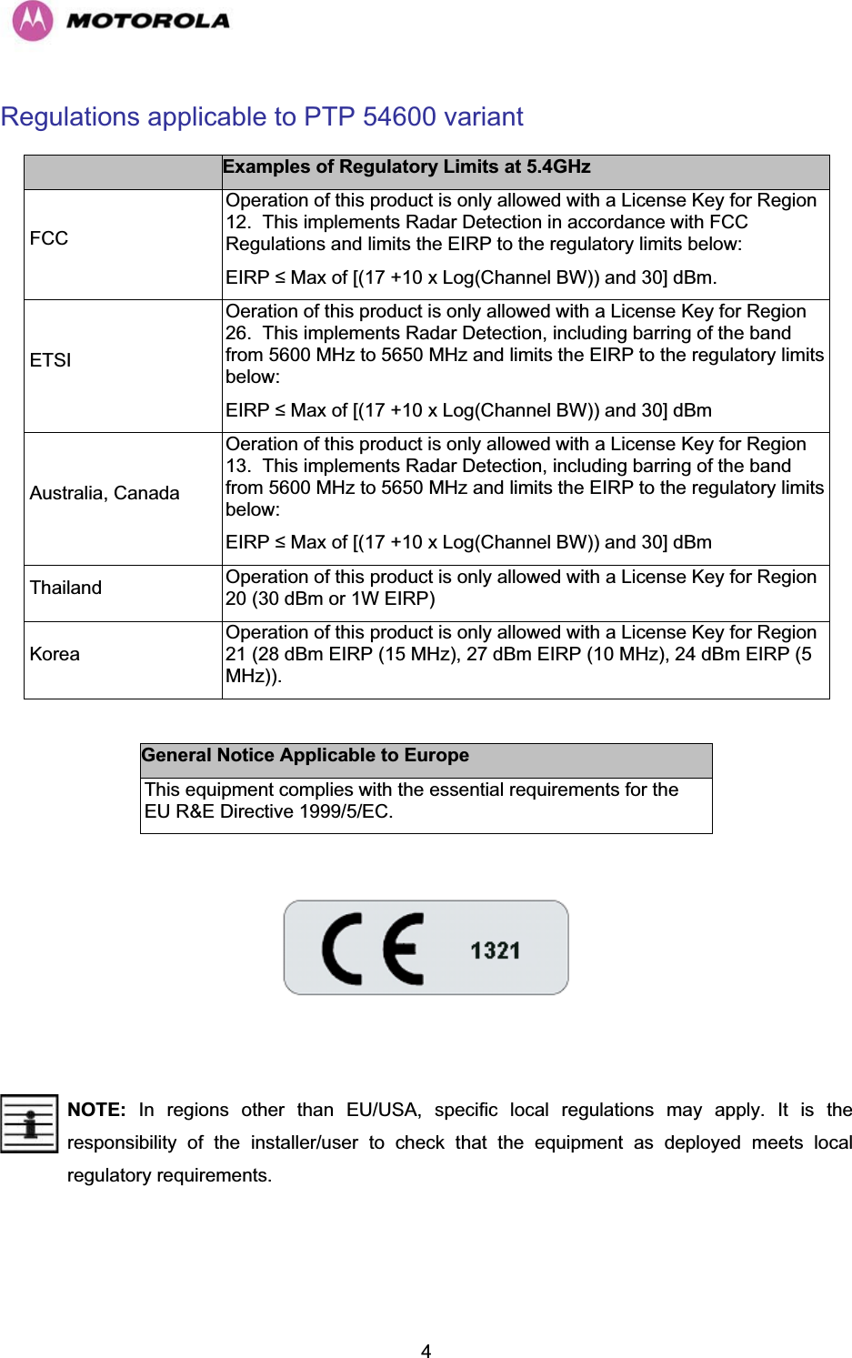   4Regulations applicable to PTP 54600 variant  Examples of Regulatory Limits at 5.4GHz  FCC Operation of this product is only allowed with a License Key for Region 12.  This implements Radar Detection in accordance with FCC Regulations and limits the EIRP to the regulatory limits below: EIRP  Max of [(17 +10 x Log(Channel BW)) and 30] dBm.  ETSI Oeration of this product is only allowed with a License Key for Region 26.  This implements Radar Detection, including barring of the band from 5600 MHz to 5650 MHz and limits the EIRP to the regulatory limits below: EIRP  Max of [(17 +10 x Log(Channel BW)) and 30] dBm  Australia, Canada Oeration of this product is only allowed with a License Key for Region 13.  This implements Radar Detection, including barring of the band from 5600 MHz to 5650 MHz and limits the EIRP to the regulatory limits below: EIRP  Max of [(17 +10 x Log(Channel BW)) and 30] dBm  Thailand  Operation of this product is only allowed with a License Key for Region 20 (30 dBm or 1W EIRP)  Korea Operation of this product is only allowed with a License Key for Region 21 (28 dBm EIRP (15 MHz), 27 dBm EIRP (10 MHz), 24 dBm EIRP (5 MHz)).  General Notice Applicable to Europe This equipment complies with the essential requirements for the EU R&amp;E Directive 1999/5/EC.    NOTE:  In regions other than EU/USA, specific local regulations may apply. It is the responsibility of the installer/user to check that the equipment as deployed meets local regulatory requirements. 