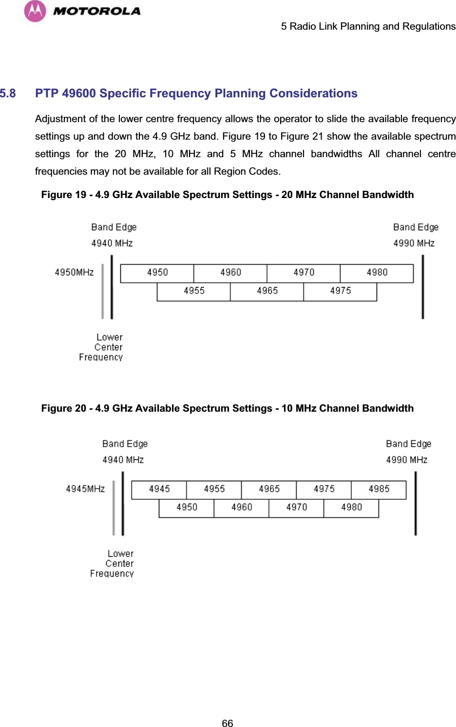     5 Radio Link Planning and Regulations  66 5.8 PTP 49600 Specific Frequency Planning Considerations Adjustment of the lower centre frequency allows the operator to slide the available frequency settings up and down the 4.9 GHz band. Figure 19 to Figure 21 show the available spectrum settings for the 20 MHz, 10 MHz and 5 MHz channel bandwidths All channel centre frequencies may not be available for all Region Codes. Figure 19 - 4.9 GHz Available Spectrum Settings - 20 MHz Channel Bandwidth   Figure 20 - 4.9 GHz Available Spectrum Settings - 10 MHz Channel Bandwidth   