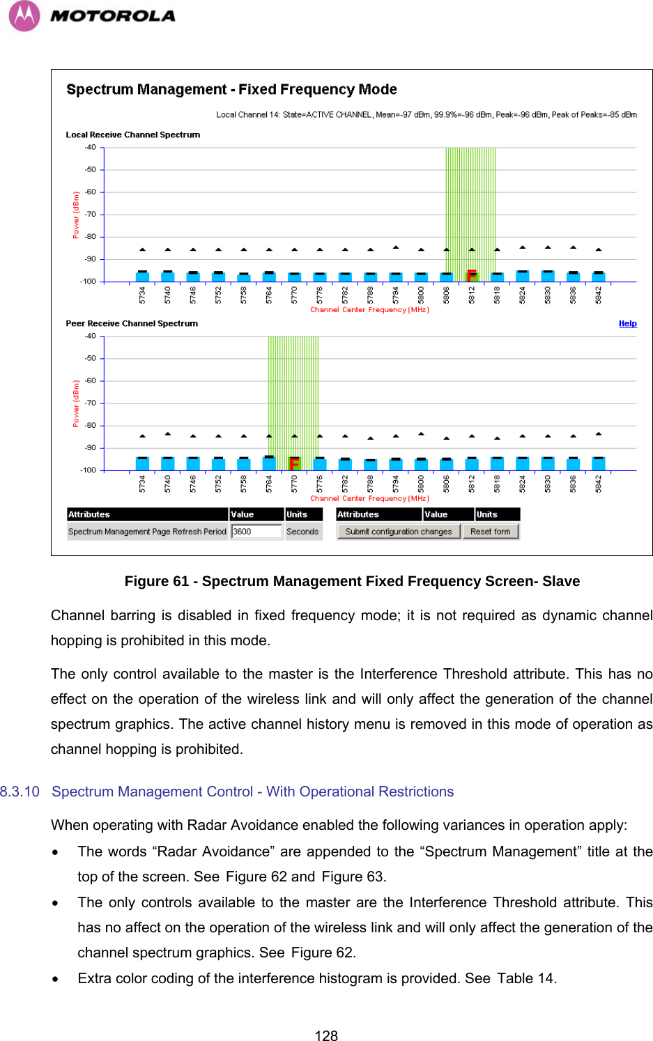   128 Figure 61 - Spectrum Management Fixed Frequency Screen- Slave Channel barring is disabled in fixed frequency mode; it is not required as dynamic channel hopping is prohibited in this mode. The only control available to the master is the Interference Threshold attribute. This has no effect on the operation of the wireless link and will only affect the generation of the channel spectrum graphics. The active channel history menu is removed in this mode of operation as channel hopping is prohibited. 8.3.10  Spectrum Management Control - With Operational Restrictions  When operating with Radar Avoidance enabled the following variances in operation apply: •  The words “Radar Avoidance” are appended to the “Spectrum Management” title at the top of the screen. See HFigure 62 and HFigure 63. •  The only controls available to the master are the Interference Threshold attribute. This has no affect on the operation of the wireless link and will only affect the generation of the channel spectrum graphics. See HFigure 62. •  Extra color coding of the interference histogram is provided. See HTable 14. 