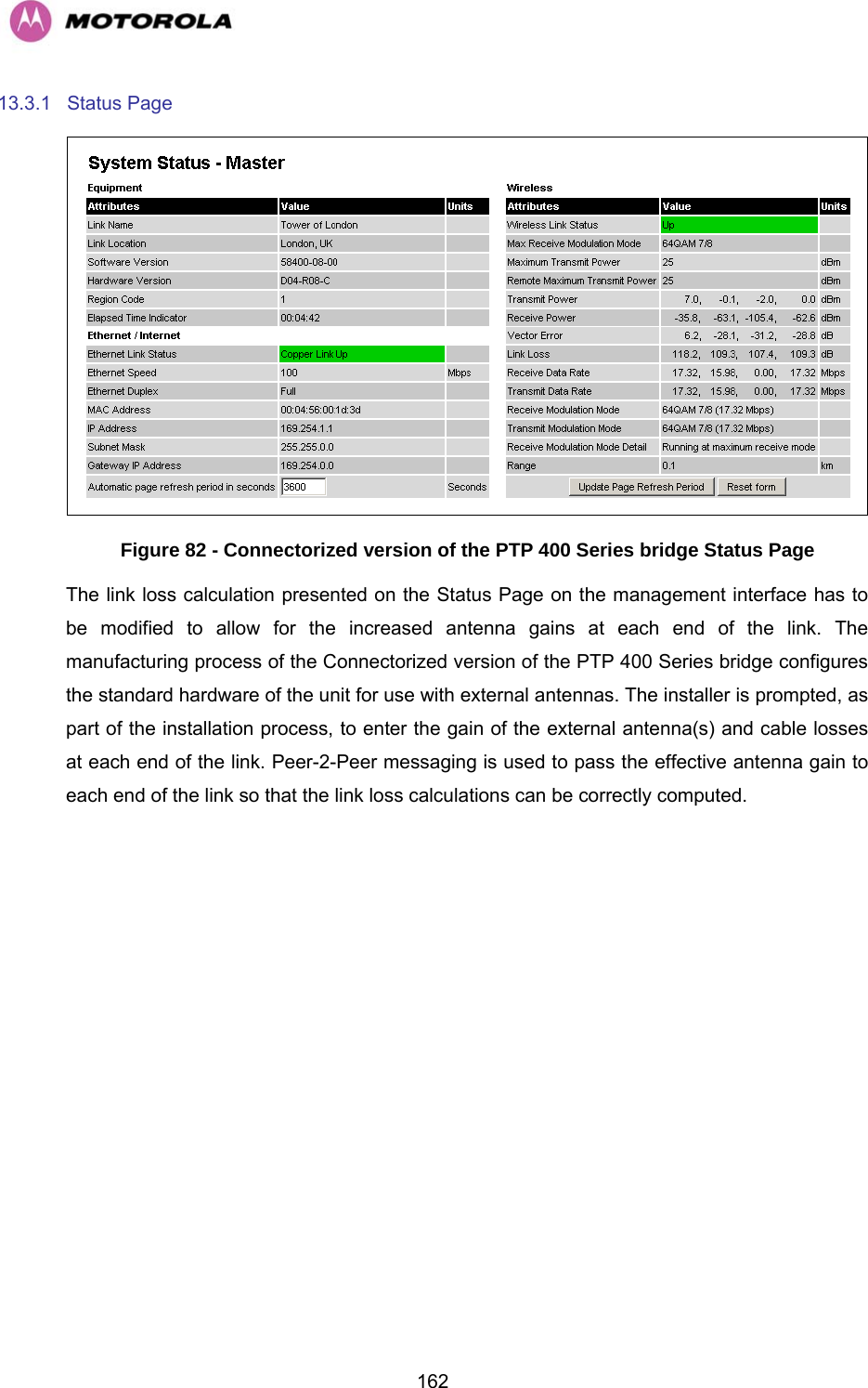   16213.3.1 Status Page  Figure 82 - Connectorized version of the PTP 400 Series bridge Status Page The link loss calculation presented on the Status Page on the management interface has to be modified to allow for the increased antenna gains at each end of the link. The manufacturing process of the Connectorized version of the PTP 400 Series bridge configures the standard hardware of the unit for use with external antennas. The installer is prompted, as part of the installation process, to enter the gain of the external antenna(s) and cable losses at each end of the link. Peer-2-Peer messaging is used to pass the effective antenna gain to each end of the link so that the link loss calculations can be correctly computed. 