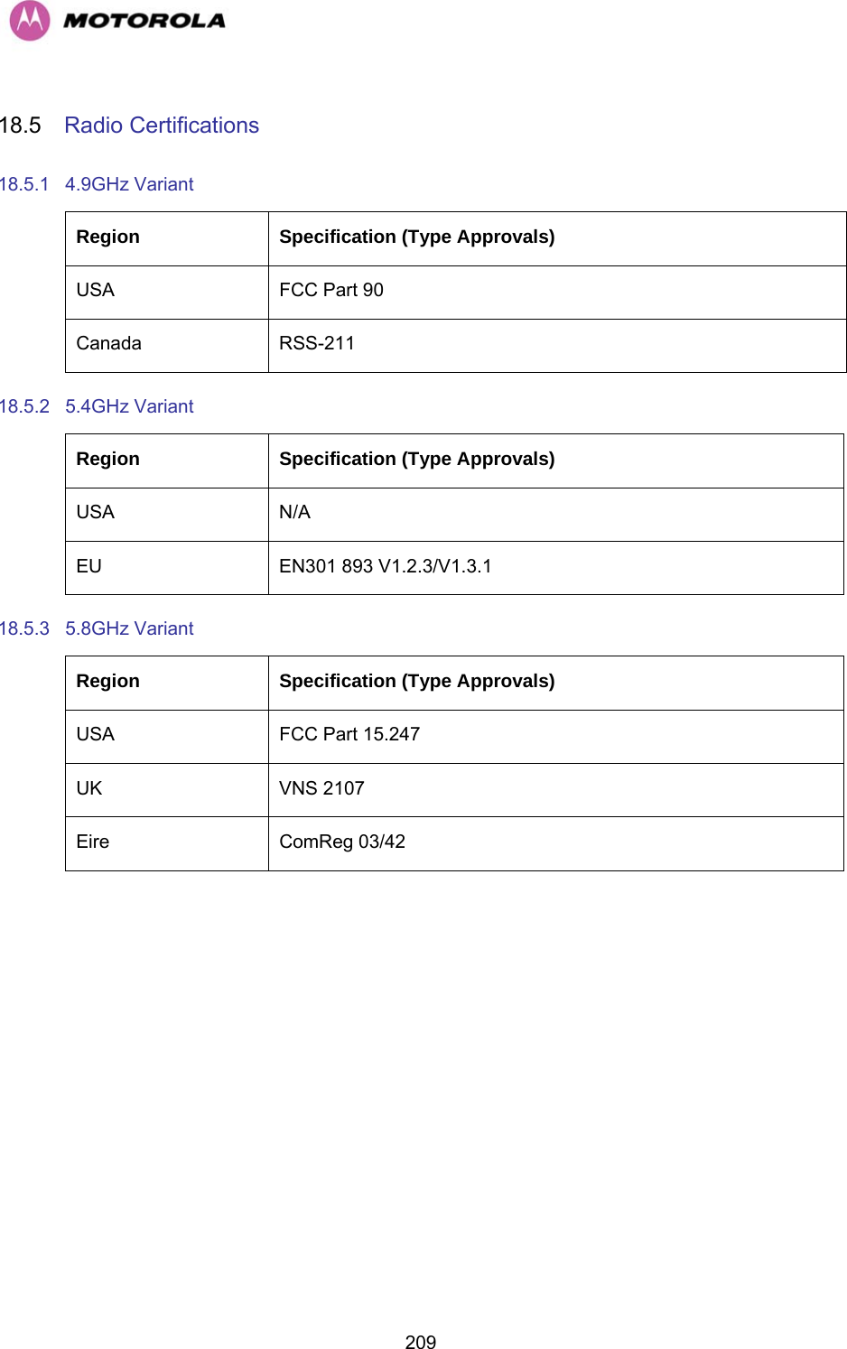   20918.5  Radio Certifications 18.5.1 4.9GHz Variant Region  Specification (Type Approvals) USA  FCC Part 90 Canada RSS-211 18.5.2 5.4GHz Variant Region  Specification (Type Approvals) USA N/A EU  EN301 893 V1.2.3/V1.3.1 18.5.3 5.8GHz Variant Region  Specification (Type Approvals) USA  FCC Part 15.247 UK VNS 2107 Eire ComReg 03/42 