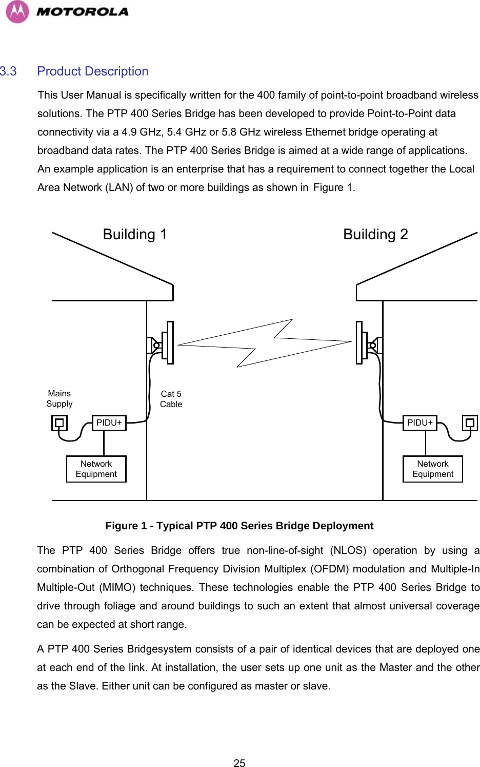   253.3 Product Description  This User Manual is specifically written for the 400 family of point-to-point broadband wireless solutions. The PTP 400 Series Bridge has been developed to provide Point-to-Point data connectivity via a 4.9 GHz, 5.4 GHz or 5.8 GHz wireless Ethernet bridge operating at broadband data rates. The PTP 400 Series Bridge is aimed at a wide range of applications. An example application is an enterprise that has a requirement to connect together the Local Area Network (LAN) of two or more buildings as shown in HFigure 1.   PIDU+NetworkEquipmentPIDU+NetworkEquipmentMainsSupplyCat 5CableBuilding 1 Building 2 Figure 1 - Typical PTP 400 Series Bridge Deployment The PTP 400 Series Bridge offers true non-line-of-sight (NLOS) operation by using a combination of Orthogonal Frequency Division Multiplex (OFDM) modulation and Multiple-In Multiple-Out (MIMO) techniques. These technologies enable the PTP 400 Series Bridge to drive through foliage and around buildings to such an extent that almost universal coverage can be expected at short range.  A PTP 400 Series Bridgesystem consists of a pair of identical devices that are deployed one at each end of the link. At installation, the user sets up one unit as the Master and the other as the Slave. Either unit can be configured as master or slave.  