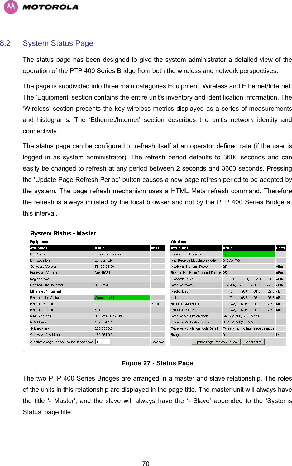   708.2  System Status Page  The status page has been designed to give the system administrator a detailed view of the operation of the PTP 400 Series Bridge from both the wireless and network perspectives.  The page is subdivided into three main categories Equipment, Wireless and Ethernet/Internet. The ‘Equipment’ section contains the entire unit’s inventory and identification information. The ‘Wireless’ section presents the key wireless metrics displayed as a series of measurements and histograms. The ‘Ethernet/Internet’ section describes the unit’s network identity and connectivity. The status page can be configured to refresh itself at an operator defined rate (if the user is logged in as system administrator). The refresh period defaults to 3600 seconds and can easily be changed to refresh at any period between 2 seconds and 3600 seconds. Pressing the ‘Update Page Refresh Period’ button causes a new page refresh period to be adopted by the system. The page refresh mechanism uses a HTML Meta refresh command. Therefore the refresh is always initiated by the local browser and not by the PTP 400 Series Bridge at this interval.  Figure 27 - Status Page The two PTP 400 Series Bridges are arranged in a master and slave relationship. The roles of the units in this relationship are displayed in the page title. The master unit will always have the title ‘- Master’, and the slave will always have the ‘- Slave’ appended to the ‘Systems Status’ page title. 