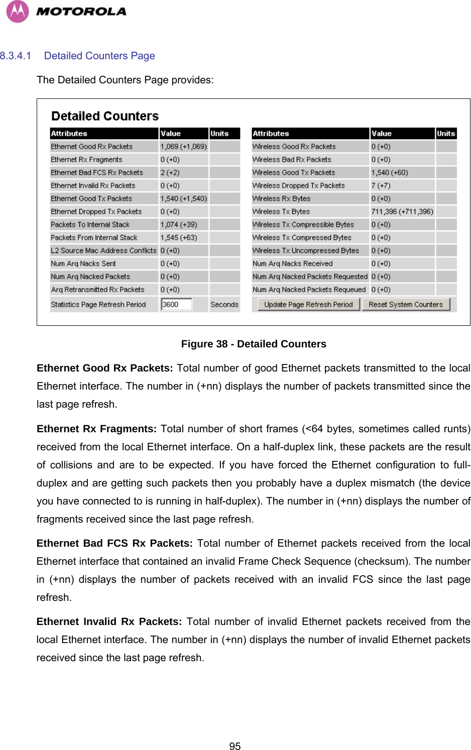   958.3.4.1  Detailed Counters Page The Detailed Counters Page provides:  Figure 38 - Detailed Counters Ethernet Good Rx Packets: Total number of good Ethernet packets transmitted to the local Ethernet interface. The number in (+nn) displays the number of packets transmitted since the last page refresh. Ethernet Rx Fragments: Total number of short frames (&lt;64 bytes, sometimes called runts) received from the local Ethernet interface. On a half-duplex link, these packets are the result of collisions and are to be expected. If you have forced the Ethernet configuration to full-duplex and are getting such packets then you probably have a duplex mismatch (the device you have connected to is running in half-duplex). The number in (+nn) displays the number of fragments received since the last page refresh. Ethernet Bad FCS Rx Packets: Total number of Ethernet packets received from the local Ethernet interface that contained an invalid Frame Check Sequence (checksum). The number in (+nn) displays the number of packets received with an invalid FCS since the last page refresh. Ethernet Invalid Rx Packets: Total number of invalid Ethernet packets received from the local Ethernet interface. The number in (+nn) displays the number of invalid Ethernet packets received since the last page refresh. 