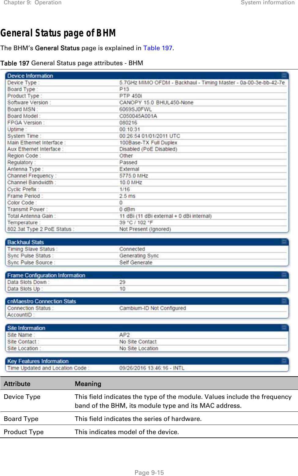 Chapter 9:  Operation  System information   Page 9-15 General Status page of BHM The BHM’s General Status page is explained in Table 197. Table 197 General Status page attributes - BHM  Attribute  Meaning Device Type   This field indicates the type of the module. Values include the frequency band of the BHM, its module type and its MAC address. Board Type  This field indicates the series of hardware.  Product Type  This indicates model of the device.  