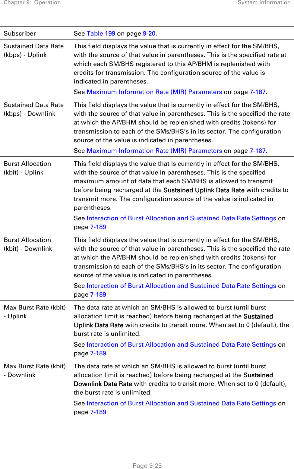 Chapter 9:  Operation  System information   Page 9-25 Subscriber See Table 199 on page 9-20. Sustained Data Rate (kbps) - Uplink This field displays the value that is currently in effect for the SM/BHS, with the source of that value in parentheses. This is the specified rate at which each SM/BHS registered to this AP/BHM is replenished with credits for transmission. The configuration source of the value is indicated in parentheses.  See Maximum Information Rate (MIR) Parameters on page 7-187. Sustained Data Rate (kbps) - Downlink This field displays the value that is currently in effect for the SM/BHS, with the source of that value in parentheses. This is the specified the rate at which the AP/BHM should be replenished with credits (tokens) for transmission to each of the SMs/BHS’s in its sector. The configuration source of the value is indicated in parentheses.  See Maximum Information Rate (MIR) Parameters on page 7-187. Burst Allocation (kbit) - Uplink This field displays the value that is currently in effect for the SM/BHS, with the source of that value in parentheses. This is the specified maximum amount of data that each SM/BHS is allowed to transmit before being recharged at the Sustained Uplink Data Rate with credits to transmit more. The configuration source of the value is indicated in parentheses.  See Interaction of Burst Allocation and Sustained Data Rate Settings on page 7-189 Burst Allocation (kbit) - Downlink This field displays the value that is currently in effect for the SM/BHS, with the source of that value in parentheses. This is the specified the rate at which the AP/BHM should be replenished with credits (tokens) for transmission to each of the SMs/BHS’s in its sector. The configuration source of the value is indicated in parentheses.  See Interaction of Burst Allocation and Sustained Data Rate Settings on page 7-189 Max Burst Rate (kbit) - Uplink The data rate at which an SM/BHS is allowed to burst (until burst allocation limit is reached) before being recharged at the Sustained Uplink Data Rate with credits to transit more. When set to 0 (default), the burst rate is unlimited. See Interaction of Burst Allocation and Sustained Data Rate Settings on page 7-189 Max Burst Rate (kbit) - Downlink The data rate at which an SM/BHS is allowed to burst (until burst allocation limit is reached) before being recharged at the Sustained Downlink Data Rate with credits to transit more. When set to 0 (default), the burst rate is unlimited.  See Interaction of Burst Allocation and Sustained Data Rate Settings on page 7-189 
