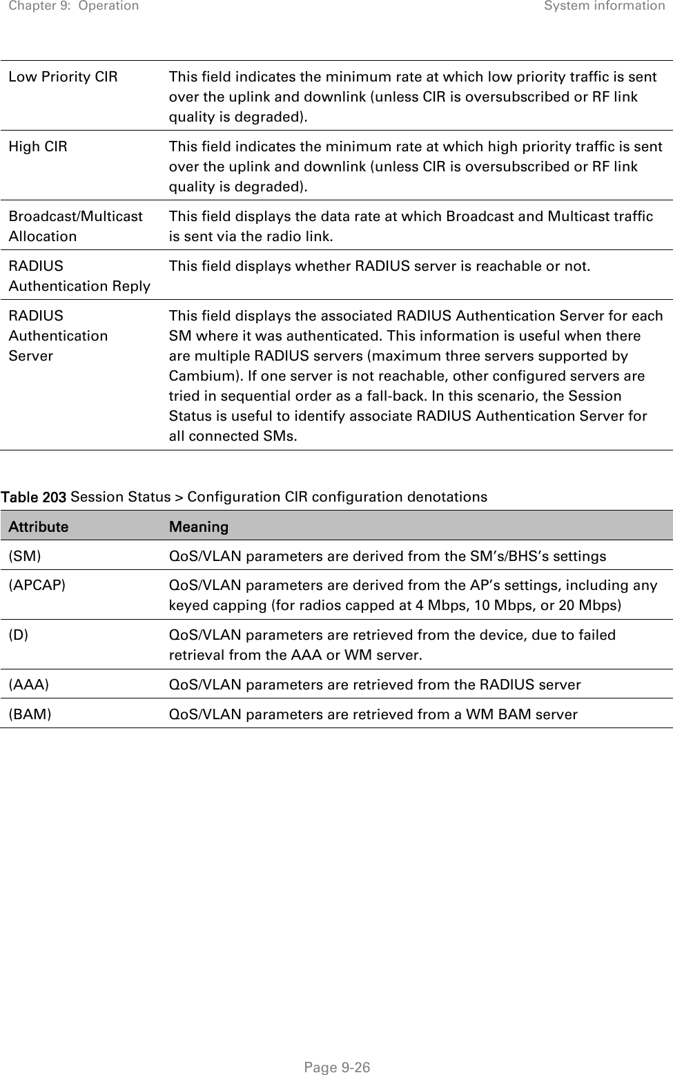 Chapter 9:  Operation  System information   Page 9-26 Low Priority CIR  This field indicates the minimum rate at which low priority traffic is sent over the uplink and downlink (unless CIR is oversubscribed or RF link quality is degraded). High CIR  This field indicates the minimum rate at which high priority traffic is sent over the uplink and downlink (unless CIR is oversubscribed or RF link quality is degraded).  Broadcast/Multicast Allocation This field displays the data rate at which Broadcast and Multicast traffic is sent via the radio link.  RADIUS Authentication Reply This field displays whether RADIUS server is reachable or not. RADIUS Authentication Server This field displays the associated RADIUS Authentication Server for each SM where it was authenticated. This information is useful when there are multiple RADIUS servers (maximum three servers supported by Cambium). If one server is not reachable, other configured servers are tried in sequential order as a fall-back. In this scenario, the Session Status is useful to identify associate RADIUS Authentication Server for all connected SMs.  Table 203 Session Status &gt; Configuration CIR configuration denotations Attribute  Meaning (SM)  QoS/VLAN parameters are derived from the SM’s/BHS’s settings (APCAP)  QoS/VLAN parameters are derived from the AP’s settings, including any keyed capping (for radios capped at 4 Mbps, 10 Mbps, or 20 Mbps) (D)  QoS/VLAN parameters are retrieved from the device, due to failed retrieval from the AAA or WM server. (AAA)  QoS/VLAN parameters are retrieved from the RADIUS server (BAM)  QoS/VLAN parameters are retrieved from a WM BAM server  