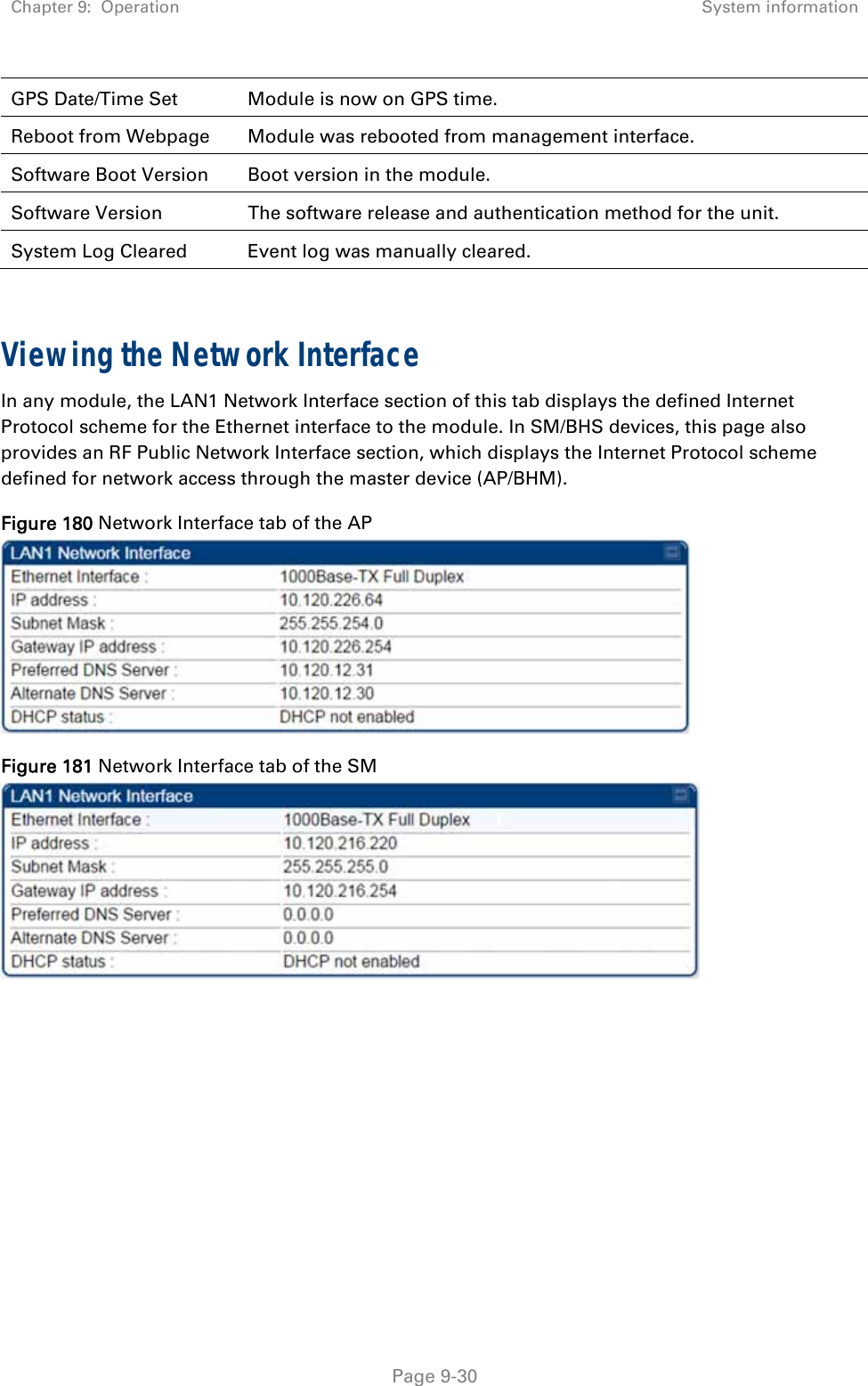 Chapter 9:  Operation  System information   Page 9-30 GPS Date/Time Set  Module is now on GPS time. Reboot from Webpage  Module was rebooted from management interface. Software Boot Version  Boot version in the module. Software Version  The software release and authentication method for the unit. System Log Cleared  Event log was manually cleared.   Viewing the Network Interface In any module, the LAN1 Network Interface section of this tab displays the defined Internet Protocol scheme for the Ethernet interface to the module. In SM/BHS devices, this page also provides an RF Public Network Interface section, which displays the Internet Protocol scheme defined for network access through the master device (AP/BHM). Figure 180 Network Interface tab of the AP  Figure 181 Network Interface tab of the SM   