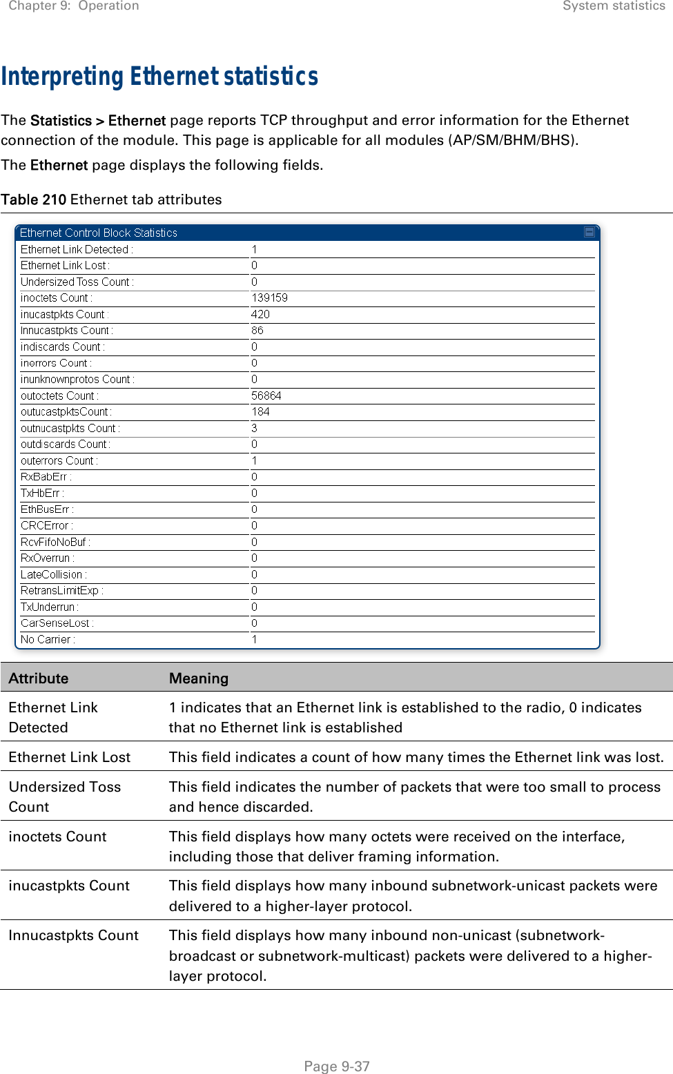 Chapter 9:  Operation  System statistics   Page 9-37 Interpreting Ethernet statistics The Statistics &gt; Ethernet page reports TCP throughput and error information for the Ethernet connection of the module. This page is applicable for all modules (AP/SM/BHM/BHS). The Ethernet page displays the following fields. Table 210 Ethernet tab attributes  Attribute  Meaning Ethernet Link Detected 1 indicates that an Ethernet link is established to the radio, 0 indicates that no Ethernet link is established Ethernet Link Lost  This field indicates a count of how many times the Ethernet link was lost. Undersized Toss Count This field indicates the number of packets that were too small to process and hence discarded. inoctets Count  This field displays how many octets were received on the interface, including those that deliver framing information. inucastpkts Count  This field displays how many inbound subnetwork-unicast packets were delivered to a higher-layer protocol. Innucastpkts Count  This field displays how many inbound non-unicast (subnetwork-broadcast or subnetwork-multicast) packets were delivered to a higher-layer protocol. 