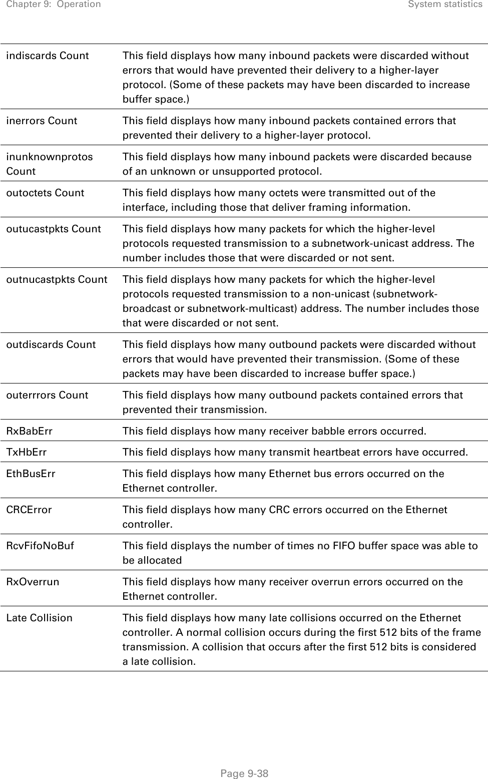 Chapter 9:  Operation  System statistics   Page 9-38 indiscards Count  This field displays how many inbound packets were discarded without errors that would have prevented their delivery to a higher-layer protocol. (Some of these packets may have been discarded to increase buffer space.) inerrors Count  This field displays how many inbound packets contained errors that prevented their delivery to a higher-layer protocol. inunknownprotos Count This field displays how many inbound packets were discarded because of an unknown or unsupported protocol. outoctets Count  This field displays how many octets were transmitted out of the interface, including those that deliver framing information. outucastpkts Count  This field displays how many packets for which the higher-level protocols requested transmission to a subnetwork-unicast address. The number includes those that were discarded or not sent. outnucastpkts Count  This field displays how many packets for which the higher-level protocols requested transmission to a non-unicast (subnetwork-broadcast or subnetwork-multicast) address. The number includes those that were discarded or not sent. outdiscards Count  This field displays how many outbound packets were discarded without errors that would have prevented their transmission. (Some of these packets may have been discarded to increase buffer space.) outerrrors Count  This field displays how many outbound packets contained errors that prevented their transmission. RxBabErr  This field displays how many receiver babble errors occurred. TxHbErr  This field displays how many transmit heartbeat errors have occurred. EthBusErr  This field displays how many Ethernet bus errors occurred on the Ethernet controller. CRCError  This field displays how many CRC errors occurred on the Ethernet controller. RcvFifoNoBuf  This field displays the number of times no FIFO buffer space was able to be allocated RxOverrun  This field displays how many receiver overrun errors occurred on the Ethernet controller. Late Collision  This field displays how many late collisions occurred on the Ethernet controller. A normal collision occurs during the first 512 bits of the frame transmission. A collision that occurs after the first 512 bits is considered a late collision.  