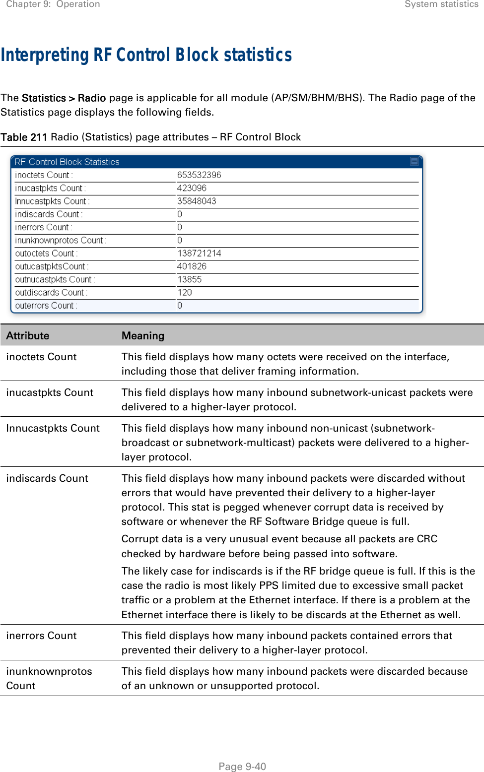 Chapter 9:  Operation  System statistics   Page 9-40 Interpreting RF Control Block statistics  The Statistics &gt; Radio page is applicable for all module (AP/SM/BHM/BHS). The Radio page of the Statistics page displays the following fields. Table 211 Radio (Statistics) page attributes – RF Control Block  Attribute  Meaning inoctets Count  This field displays how many octets were received on the interface, including those that deliver framing information. inucastpkts Count  This field displays how many inbound subnetwork-unicast packets were delivered to a higher-layer protocol. Innucastpkts Count  This field displays how many inbound non-unicast (subnetwork-broadcast or subnetwork-multicast) packets were delivered to a higher-layer protocol. indiscards Count  This field displays how many inbound packets were discarded without errors that would have prevented their delivery to a higher-layer protocol. This stat is pegged whenever corrupt data is received by software or whenever the RF Software Bridge queue is full.  Corrupt data is a very unusual event because all packets are CRC checked by hardware before being passed into software.  The likely case for indiscards is if the RF bridge queue is full. If this is the case the radio is most likely PPS limited due to excessive small packet traffic or a problem at the Ethernet interface. If there is a problem at the Ethernet interface there is likely to be discards at the Ethernet as well. inerrors Count  This field displays how many inbound packets contained errors that prevented their delivery to a higher-layer protocol. inunknownprotos Count This field displays how many inbound packets were discarded because of an unknown or unsupported protocol. 