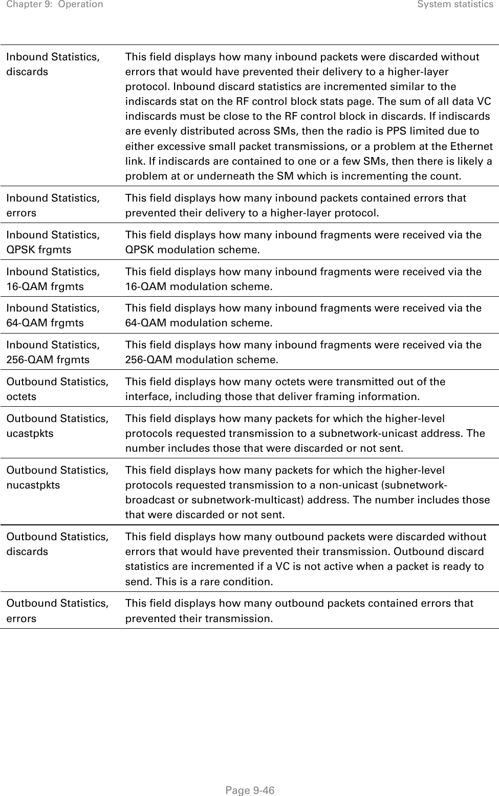 Chapter 9:  Operation  System statistics   Page 9-46 Inbound Statistics, discards This field displays how many inbound packets were discarded without errors that would have prevented their delivery to a higher-layer protocol. Inbound discard statistics are incremented similar to the indiscards stat on the RF control block stats page. The sum of all data VC indiscards must be close to the RF control block in discards. If indiscards are evenly distributed across SMs, then the radio is PPS limited due to either excessive small packet transmissions, or a problem at the Ethernet link. If indiscards are contained to one or a few SMs, then there is likely a problem at or underneath the SM which is incrementing the count. Inbound Statistics, errors This field displays how many inbound packets contained errors that prevented their delivery to a higher-layer protocol. Inbound Statistics, QPSK frgmts This field displays how many inbound fragments were received via the QPSK modulation scheme. Inbound Statistics, 16-QAM frgmts This field displays how many inbound fragments were received via the 16-QAM modulation scheme. Inbound Statistics, 64-QAM frgmts This field displays how many inbound fragments were received via the 64-QAM modulation scheme. Inbound Statistics, 256-QAM frgmts This field displays how many inbound fragments were received via the 256-QAM modulation scheme. Outbound Statistics, octets This field displays how many octets were transmitted out of the interface, including those that deliver framing information. Outbound Statistics, ucastpkts This field displays how many packets for which the higher-level protocols requested transmission to a subnetwork-unicast address. The number includes those that were discarded or not sent. Outbound Statistics, nucastpkts This field displays how many packets for which the higher-level protocols requested transmission to a non-unicast (subnetwork-broadcast or subnetwork-multicast) address. The number includes those that were discarded or not sent. Outbound Statistics, discards This field displays how many outbound packets were discarded without errors that would have prevented their transmission. Outbound discard statistics are incremented if a VC is not active when a packet is ready to send. This is a rare condition. Outbound Statistics, errors This field displays how many outbound packets contained errors that prevented their transmission. 