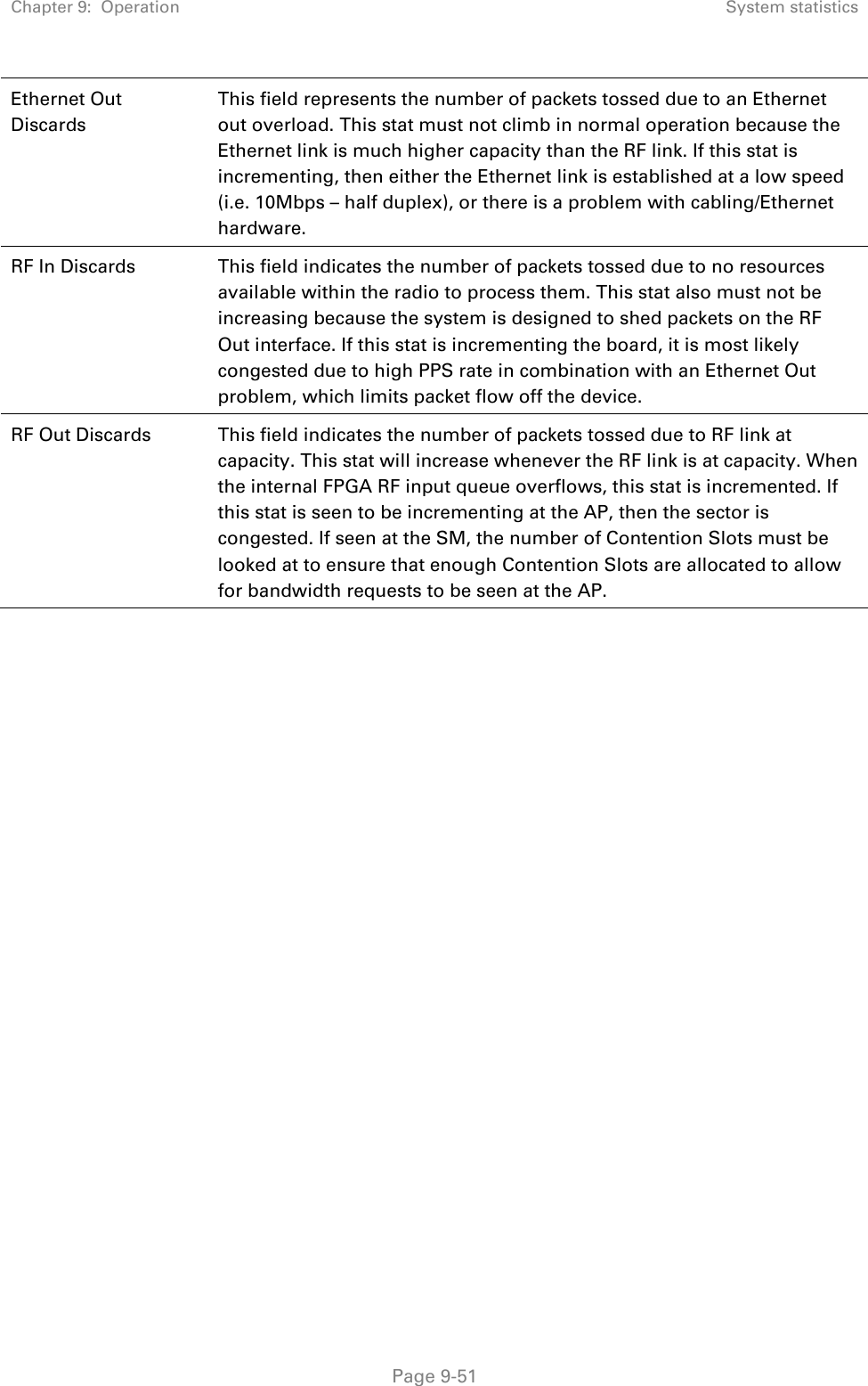 Chapter 9:  Operation  System statistics   Page 9-51 Ethernet Out Discards This field represents the number of packets tossed due to an Ethernet out overload. This stat must not climb in normal operation because the Ethernet link is much higher capacity than the RF link. If this stat is incrementing, then either the Ethernet link is established at a low speed (i.e. 10Mbps – half duplex), or there is a problem with cabling/Ethernet hardware. RF In Discards  This field indicates the number of packets tossed due to no resources available within the radio to process them. This stat also must not be increasing because the system is designed to shed packets on the RF Out interface. If this stat is incrementing the board, it is most likely congested due to high PPS rate in combination with an Ethernet Out problem, which limits packet flow off the device. RF Out Discards  This field indicates the number of packets tossed due to RF link at capacity. This stat will increase whenever the RF link is at capacity. When the internal FPGA RF input queue overflows, this stat is incremented. If this stat is seen to be incrementing at the AP, then the sector is congested. If seen at the SM, the number of Contention Slots must be looked at to ensure that enough Contention Slots are allocated to allow for bandwidth requests to be seen at the AP.  
