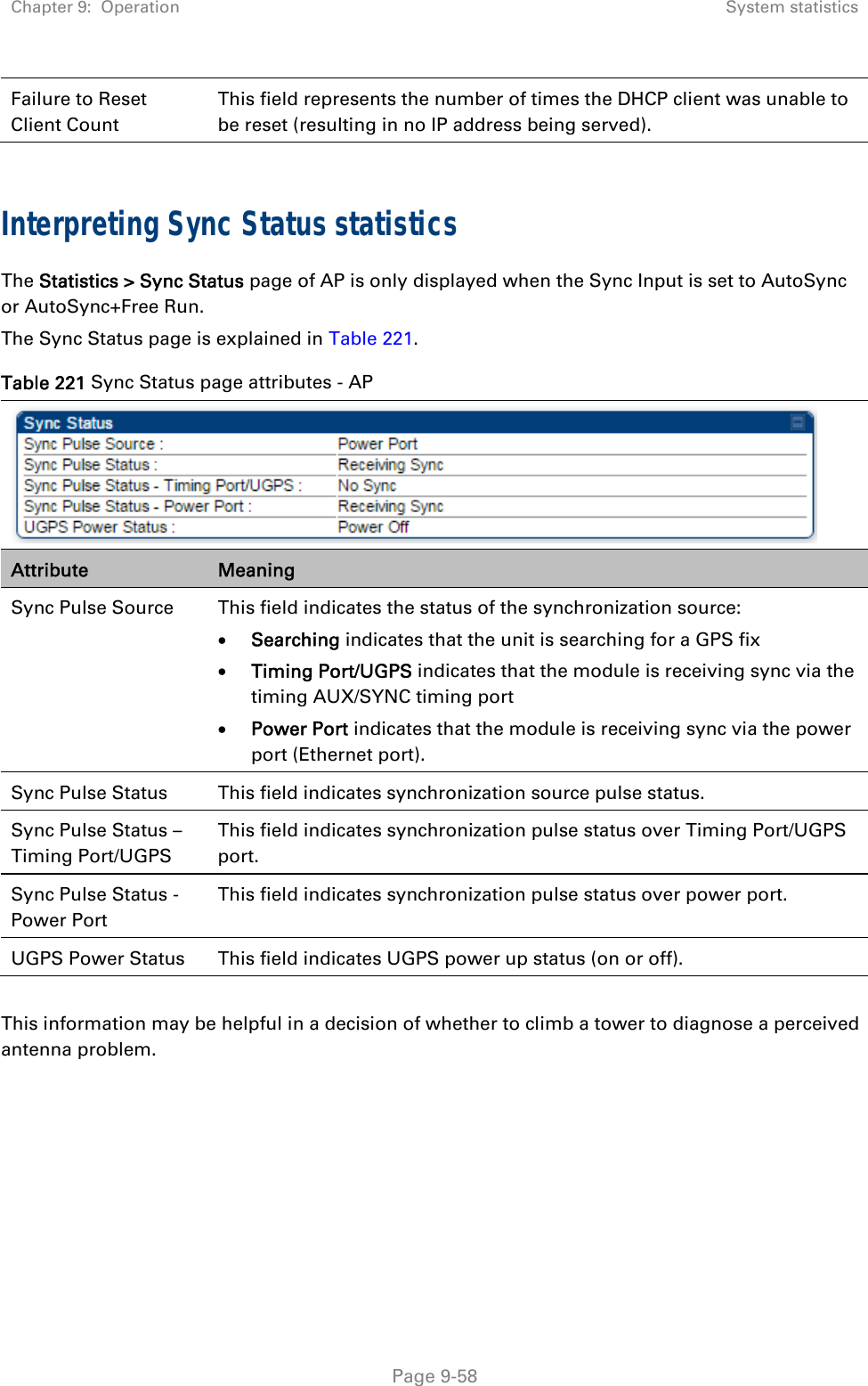 Chapter 9:  Operation  System statistics   Page 9-58 Failure to Reset Client Count This field represents the number of times the DHCP client was unable to be reset (resulting in no IP address being served).  Interpreting Sync Status statistics The Statistics &gt; Sync Status page of AP is only displayed when the Sync Input is set to AutoSync or AutoSync+Free Run.  The Sync Status page is explained in Table 221. Table 221 Sync Status page attributes - AP  Attribute  Meaning Sync Pulse Source  This field indicates the status of the synchronization source:  Searching indicates that the unit is searching for a GPS fix  Timing Port/UGPS indicates that the module is receiving sync via the timing AUX/SYNC timing port  Power Port indicates that the module is receiving sync via the power port (Ethernet port). Sync Pulse Status  This field indicates synchronization source pulse status. Sync Pulse Status – Timing Port/UGPS This field indicates synchronization pulse status over Timing Port/UGPS port. Sync Pulse Status - Power Port This field indicates synchronization pulse status over power port. UGPS Power Status  This field indicates UGPS power up status (on or off).  This information may be helpful in a decision of whether to climb a tower to diagnose a perceived antenna problem.       