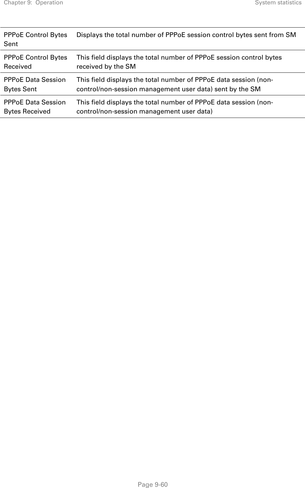 Chapter 9:  Operation  System statistics   Page 9-60 PPPoE Control Bytes Sent Displays the total number of PPPoE session control bytes sent from SM PPPoE Control Bytes Received This field displays the total number of PPPoE session control bytes received by the SM PPPoE Data Session Bytes Sent This field displays the total number of PPPoE data session (non-control/non-session management user data) sent by the SM PPPoE Data Session Bytes Received This field displays the total number of PPPoE data session (non-control/non-session management user data)    