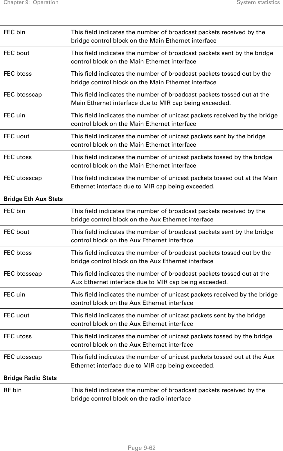 Chapter 9:  Operation  System statistics   Page 9-62 FEC bin  This field indicates the number of broadcast packets received by the bridge control block on the Main Ethernet interface  FEC bout  This field indicates the number of broadcast packets sent by the bridge control block on the Main Ethernet interface FEC btoss  This field indicates the number of broadcast packets tossed out by the bridge control block on the Main Ethernet interface FEC btosscap  This field indicates the number of broadcast packets tossed out at the Main Ethernet interface due to MIR cap being exceeded. FEC uin  This field indicates the number of unicast packets received by the bridge control block on the Main Ethernet interface FEC uout  This field indicates the number of unicast packets sent by the bridge control block on the Main Ethernet interface FEC utoss  This field indicates the number of unicast packets tossed by the bridge control block on the Main Ethernet interface FEC utosscap  This field indicates the number of unicast packets tossed out at the Main Ethernet interface due to MIR cap being exceeded. Bridge Eth Aux Stats   FEC bin  This field indicates the number of broadcast packets received by the bridge control block on the Aux Ethernet interface  FEC bout  This field indicates the number of broadcast packets sent by the bridge control block on the Aux Ethernet interface FEC btoss  This field indicates the number of broadcast packets tossed out by the bridge control block on the Aux Ethernet interface FEC btosscap  This field indicates the number of broadcast packets tossed out at the Aux Ethernet interface due to MIR cap being exceeded. FEC uin  This field indicates the number of unicast packets received by the bridge control block on the Aux Ethernet interface FEC uout  This field indicates the number of unicast packets sent by the bridge control block on the Aux Ethernet interface FEC utoss  This field indicates the number of unicast packets tossed by the bridge control block on the Aux Ethernet interface FEC utosscap  This field indicates the number of unicast packets tossed out at the Aux Ethernet interface due to MIR cap being exceeded. Bridge Radio Stats   RF bin  This field indicates the number of broadcast packets received by the bridge control block on the radio interface 