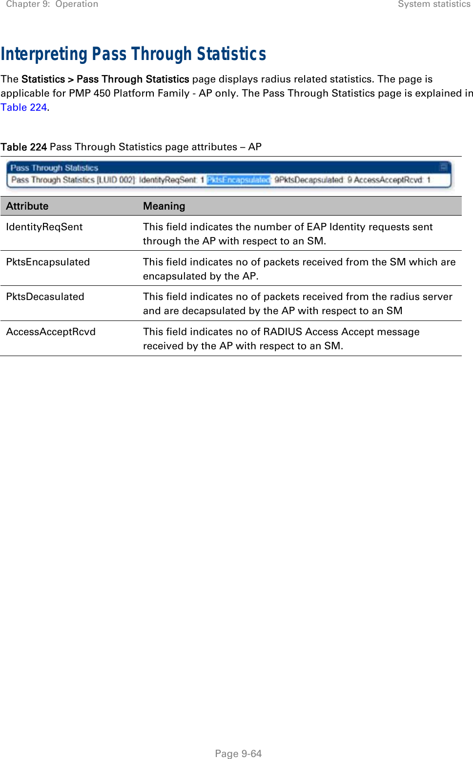 Chapter 9:  Operation  System statistics   Page 9-64 Interpreting Pass Through Statistics  The Statistics &gt; Pass Through Statistics page displays radius related statistics. The page is applicable for PMP 450 Platform Family - AP only. The Pass Through Statistics page is explained in Table 224.  Table 224 Pass Through Statistics page attributes – AP  Attribute   Meaning IdentityReqSent  This field indicates the number of EAP Identity requests sent through the AP with respect to an SM. PktsEncapsulated  This field indicates no of packets received from the SM which are encapsulated by the AP. PktsDecasulated This field indicates no of packets received from the radius server and are decapsulated by the AP with respect to an SM AccessAcceptRcvd  This field indicates no of RADIUS Access Accept message received by the AP with respect to an SM.    