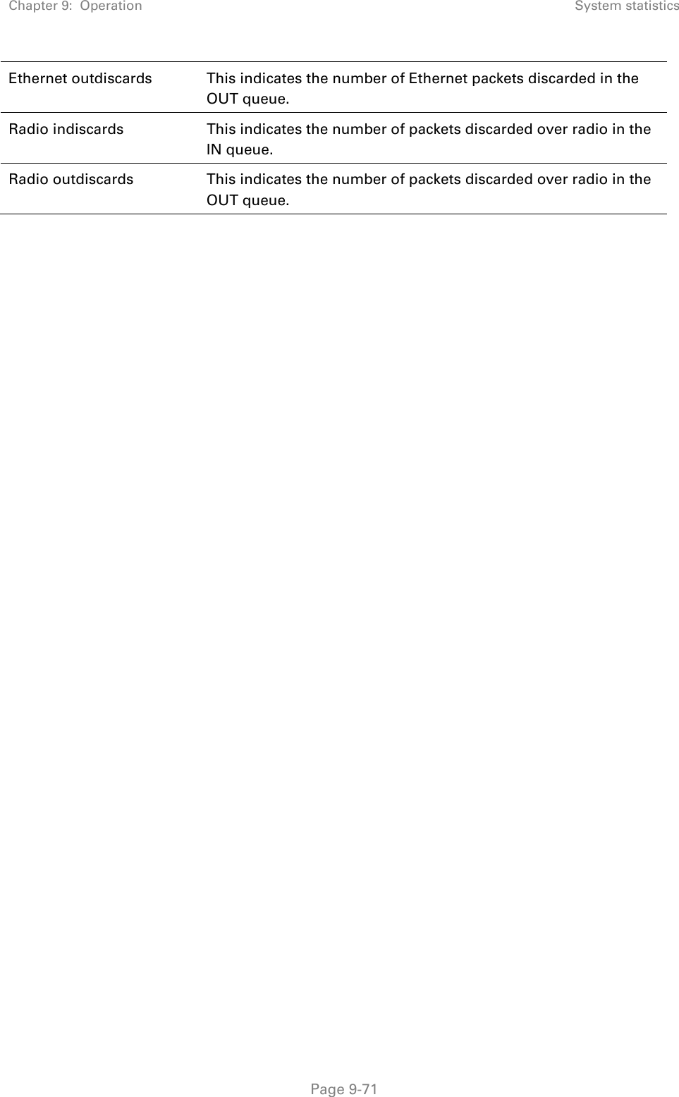 Chapter 9:  Operation  System statistics   Page 9-71 Ethernet outdiscards  This indicates the number of Ethernet packets discarded in the OUT queue. Radio indiscards  This indicates the number of packets discarded over radio in the IN queue. Radio outdiscards  This indicates the number of packets discarded over radio in the OUT queue.  