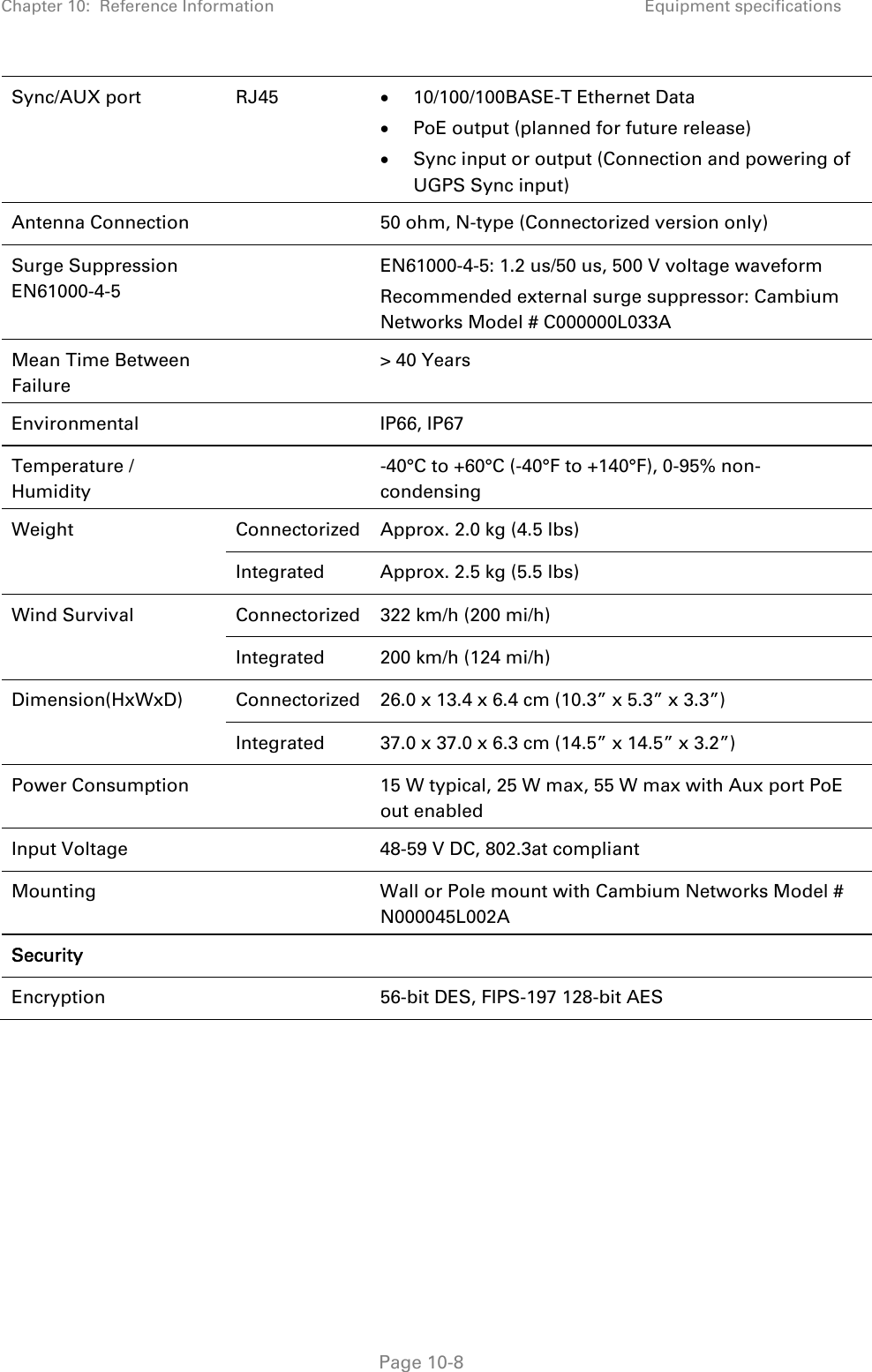 Chapter 10:  Reference Information Equipment specifications   Page 10-8 Sync/AUX port RJ45   10/100/100BASE-T Ethernet Data   PoE output (planned for future release)  Sync input or output (Connection and powering of UGPS Sync input)  Antenna Connection    50 ohm, N-type (Connectorized version only) Surge Suppression EN61000-4-5   EN61000-4-5: 1.2 us/50 us, 500 V voltage waveform Recommended external surge suppressor: Cambium Networks Model # C000000L033A Mean Time Between Failure   &gt; 40 Years Environmental   IP66, IP67 Temperature / Humidity   -40°C to +60°C (-40°F to +140°F), 0-95% non-condensing Weight Connectorized Approx. 2.0 kg (4.5 lbs) Integrated  Approx. 2.5 kg (5.5 lbs) Wind Survival  Connectorized 322 km/h (200 mi/h) Integrated 200 km/h (124 mi/h) Dimension(HxWxD) Connectorized 26.0 x 13.4 x 6.4 cm (10.3” x 5.3” x 3.3”) Integrated  37.0 x 37.0 x 6.3 cm (14.5” x 14.5” x 3.2”) Power Consumption    15 W typical, 25 W max, 55 W max with Aux port PoE out enabled Input Voltage    48-59 V DC, 802.3at compliant Mounting    Wall or Pole mount with Cambium Networks Model # N000045L002A Security    Encryption    56-bit DES, FIPS-197 128-bit AES    