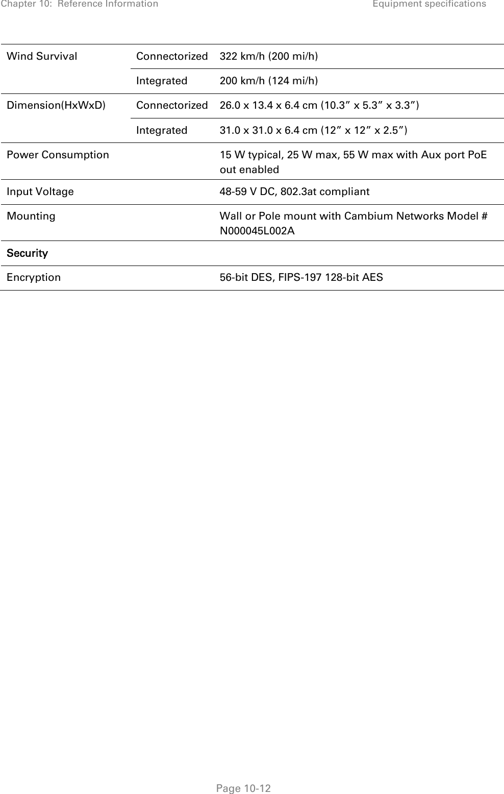 Chapter 10:  Reference Information Equipment specifications   Page 10-12 Wind Survival  Connectorized 322 km/h (200 mi/h) Integrated 200 km/h (124 mi/h) Dimension(HxWxD) Connectorized 26.0 x 13.4 x 6.4 cm (10.3” x 5.3” x 3.3”) Integrated  31.0 x 31.0 x 6.4 cm (12” x 12” x 2.5”) Power Consumption    15 W typical, 25 W max, 55 W max with Aux port PoE out enabled Input Voltage    48-59 V DC, 802.3at compliant Mounting    Wall or Pole mount with Cambium Networks Model # N000045L002A Security    Encryption    56-bit DES, FIPS-197 128-bit AES   