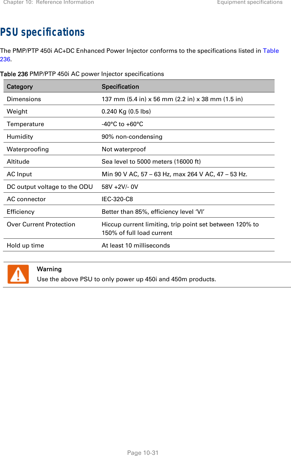 Chapter 10:  Reference Information Equipment specifications   Page 10-31 PSU specifications The PMP/PTP 450i AC+DC Enhanced Power Injector conforms to the specifications listed in Table 236. Table 236 PMP/PTP 450i AC power Injector specifications Category  Specification Dimensions  137 mm (5.4 in) x 56 mm (2.2 in) x 38 mm (1.5 in) Weight   0.240 Kg (0.5 lbs) Temperature   -40°C to +60°C Humidity   90% non-condensing Waterproofing   Not waterproof Altitude  Sea level to 5000 meters (16000 ft) AC Input  Min 90 V AC, 57 – 63 Hz, max 264 V AC, 47 – 53 Hz. DC output voltage to the ODU  58V +2V/- 0V AC connector  IEC-320-C8 Efficiency  Better than 85%, efficiency level ‘VI’ Over Current Protection  Hiccup current limiting, trip point set between 120% to 150% of full load current Hold up time   At least 10 milliseconds   Warning Use the above PSU to only power up 450i and 450m products.    