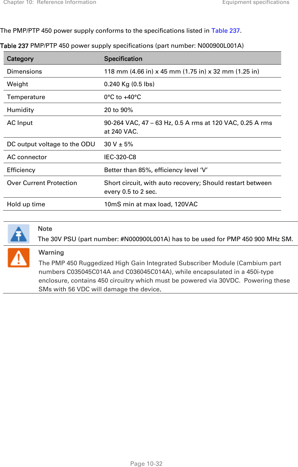 Chapter 10:  Reference Information Equipment specifications   Page 10-32 The PMP/PTP 450 power supply conforms to the specifications listed in Table 237. Table 237 PMP/PTP 450 power supply specifications (part number: N000900L001A) Category  Specification Dimensions  118 mm (4.66 in) x 45 mm (1.75 in) x 32 mm (1.25 in) Weight   0.240 Kg (0.5 lbs) Temperature   0°C to +40°C Humidity   20 to 90% AC Input  90-264 VAC, 47 – 63 Hz, 0.5 A rms at 120 VAC, 0.25 A rms at 240 VAC. DC output voltage to the ODU  30 V ± 5% AC connector  IEC-320-C8 Efficiency  Better than 85%, efficiency level ‘V’ Over Current Protection  Short circuit, with auto recovery; Should restart between every 0.5 to 2 sec. Hold up time   10mS min at max load, 120VAC   Note The 30V PSU (part number: #N000900L001A) has to be used for PMP 450 900 MHz SM.  Warning The PMP 450 Ruggedized High Gain Integrated Subscriber Module (Cambium part numbers C035045C014A and C036045C014A), while encapsulated in a 450i-type enclosure, contains 450 circuitry which must be powered via 30VDC.  Powering these SMs with 56 VDC will damage the device.  