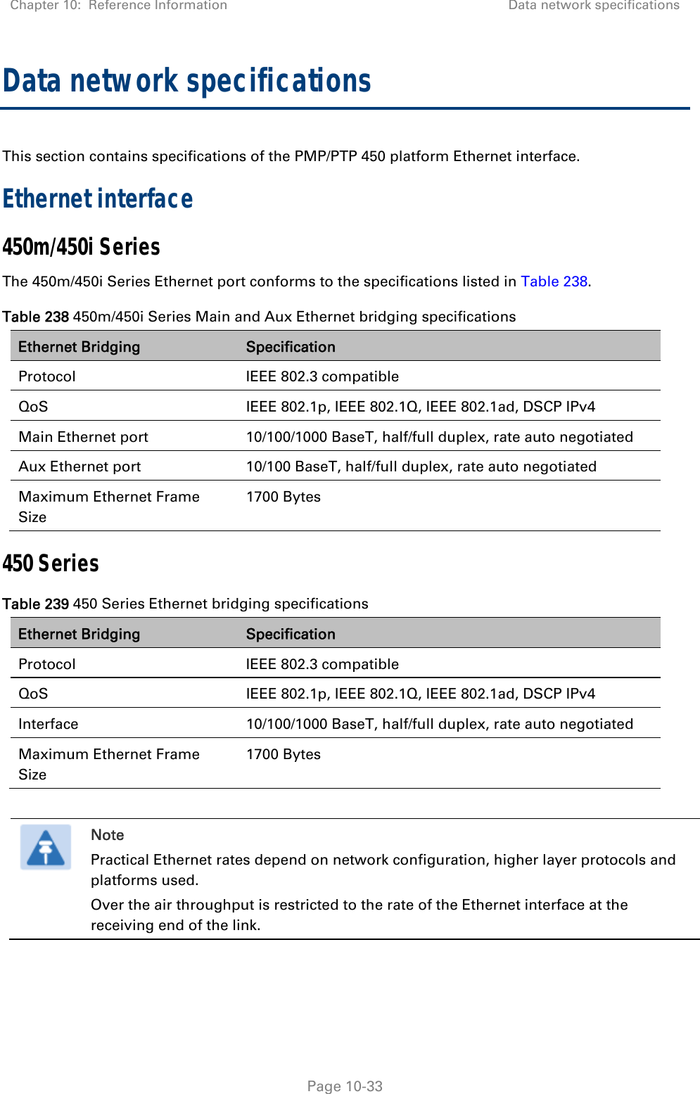 Chapter 10:  Reference Information  Data network specifications   Page 10-33 Data network specifications This section contains specifications of the PMP/PTP 450 platform Ethernet interface. Ethernet interface 450m/450i Series  The 450m/450i Series Ethernet port conforms to the specifications listed in Table 238. Table 238 450m/450i Series Main and Aux Ethernet bridging specifications Ethernet Bridging   Specification Protocol   IEEE 802.3 compatible QoS  IEEE 802.1p, IEEE 802.1Q, IEEE 802.1ad, DSCP IPv4 Main Ethernet port  10/100/1000 BaseT, half/full duplex, rate auto negotiated Aux Ethernet port  10/100 BaseT, half/full duplex, rate auto negotiated Maximum Ethernet Frame Size 1700 Bytes 450 Series Table 239 450 Series Ethernet bridging specifications Ethernet Bridging   Specification Protocol   IEEE 802.3 compatible QoS  IEEE 802.1p, IEEE 802.1Q, IEEE 802.1ad, DSCP IPv4 Interface   10/100/1000 BaseT, half/full duplex, rate auto negotiated Maximum Ethernet Frame Size 1700 Bytes   Note Practical Ethernet rates depend on network configuration, higher layer protocols and platforms used. Over the air throughput is restricted to the rate of the Ethernet interface at the receiving end of the link.    