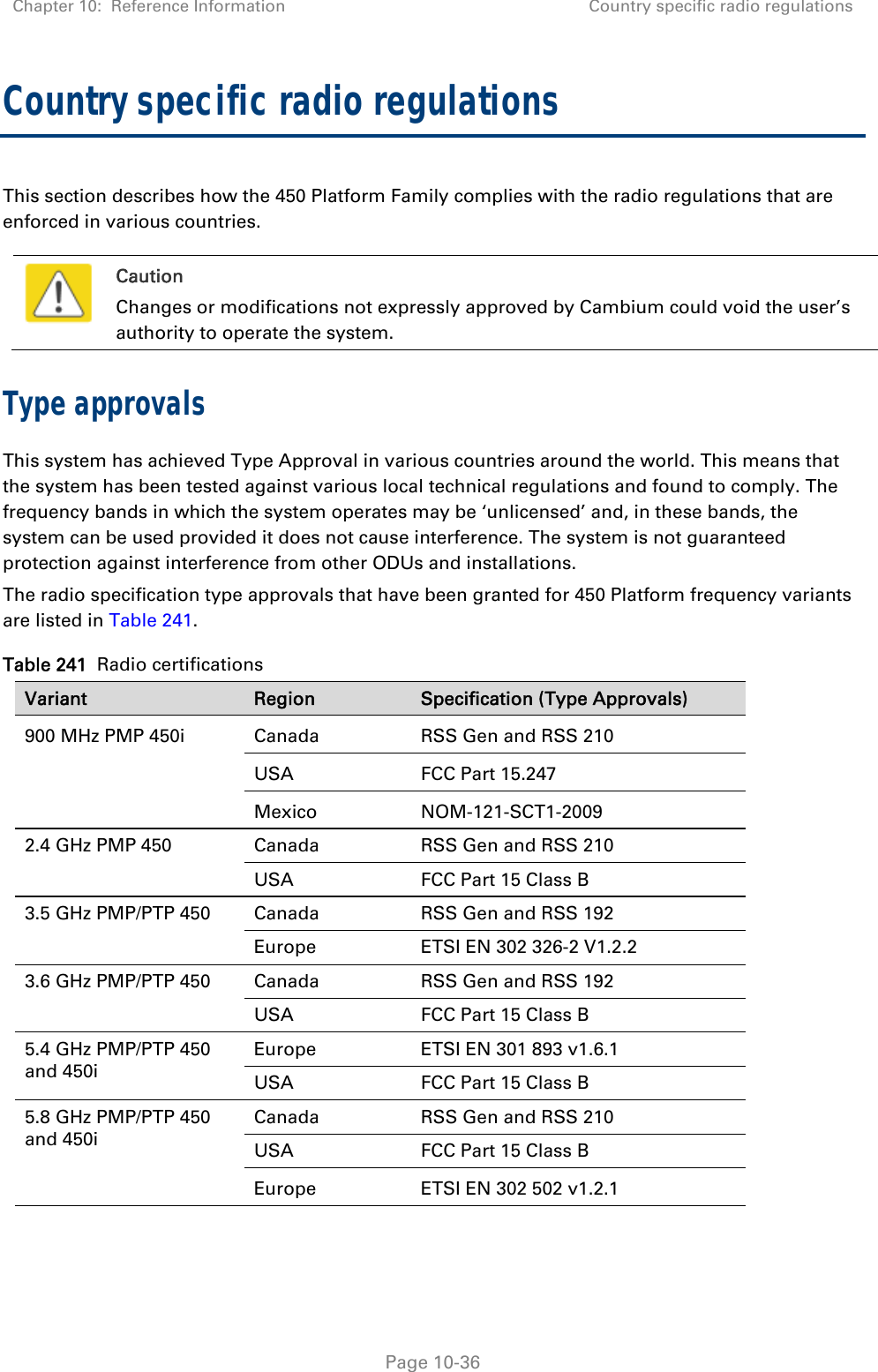 Chapter 10:  Reference Information  Country specific radio regulations   Page 10-36 Country specific radio regulations This section describes how the 450 Platform Family complies with the radio regulations that are enforced in various countries.  Caution Changes or modifications not expressly approved by Cambium could void the user’s authority to operate the system.  Type approvals This system has achieved Type Approval in various countries around the world. This means that the system has been tested against various local technical regulations and found to comply. The frequency bands in which the system operates may be ‘unlicensed’ and, in these bands, the system can be used provided it does not cause interference. The system is not guaranteed protection against interference from other ODUs and installations. The radio specification type approvals that have been granted for 450 Platform frequency variants are listed in Table 241. Table 241  Radio certifications  Variant  Region  Specification (Type Approvals) 900 MHz PMP 450i  Canada  RSS Gen and RSS 210 USA  FCC Part 15.247 Mexico  NOM-121-SCT1-2009 2.4 GHz PMP 450  Canada  RSS Gen and RSS 210 USA  FCC Part 15 Class B 3.5 GHz PMP/PTP 450  Canada  RSS Gen and RSS 192 Europe  ETSI EN 302 326-2 V1.2.2 3.6 GHz PMP/PTP 450  Canada  RSS Gen and RSS 192 USA  FCC Part 15 Class B 5.4 GHz PMP/PTP 450 and 450i Europe  ETSI EN 301 893 v1.6.1 USA  FCC Part 15 Class B 5.8 GHz PMP/PTP 450 and 450i Canada  RSS Gen and RSS 210 USA  FCC Part 15 Class B Europe  ETSI EN 302 502 v1.2.1  