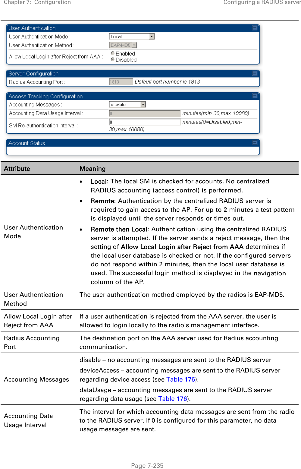 Chapter 7:  Configuration  Configuring a RADIUS server   Page 7-235  Attribute  Meaning User Authentication Mode  Local: The local SM is checked for accounts. No centralized RADIUS accounting (access control) is performed.  Remote: Authentication by the centralized RADIUS server is required to gain access to the AP. For up to 2 minutes a test pattern is displayed until the server responds or times out.  Remote then Local: Authentication using the centralized RADIUS server is attempted. If the server sends a reject message, then the setting of Allow Local Login after Reject from AAA determines if the local user database is checked or not. If the configured servers do not respond within 2 minutes, then the local user database is used. The successful login method is displayed in the navigation column of the AP. User Authentication Method The user authentication method employed by the radios is EAP-MD5. Allow Local Login after Reject from AAA If a user authentication is rejected from the AAA server, the user is allowed to login locally to the radio’s management interface. Radius Accounting Port The destination port on the AAA server used for Radius accounting communication. Accounting Messages disable – no accounting messages are sent to the RADIUS server deviceAccess – accounting messages are sent to the RADIUS server regarding device access (see Table 176). dataUsage – accounting messages are sent to the RADIUS server regarding data usage (see Table 176). Accounting Data Usage Interval The interval for which accounting data messages are sent from the radio to the RADIUS server. If 0 is configured for this parameter, no data usage messages are sent. 