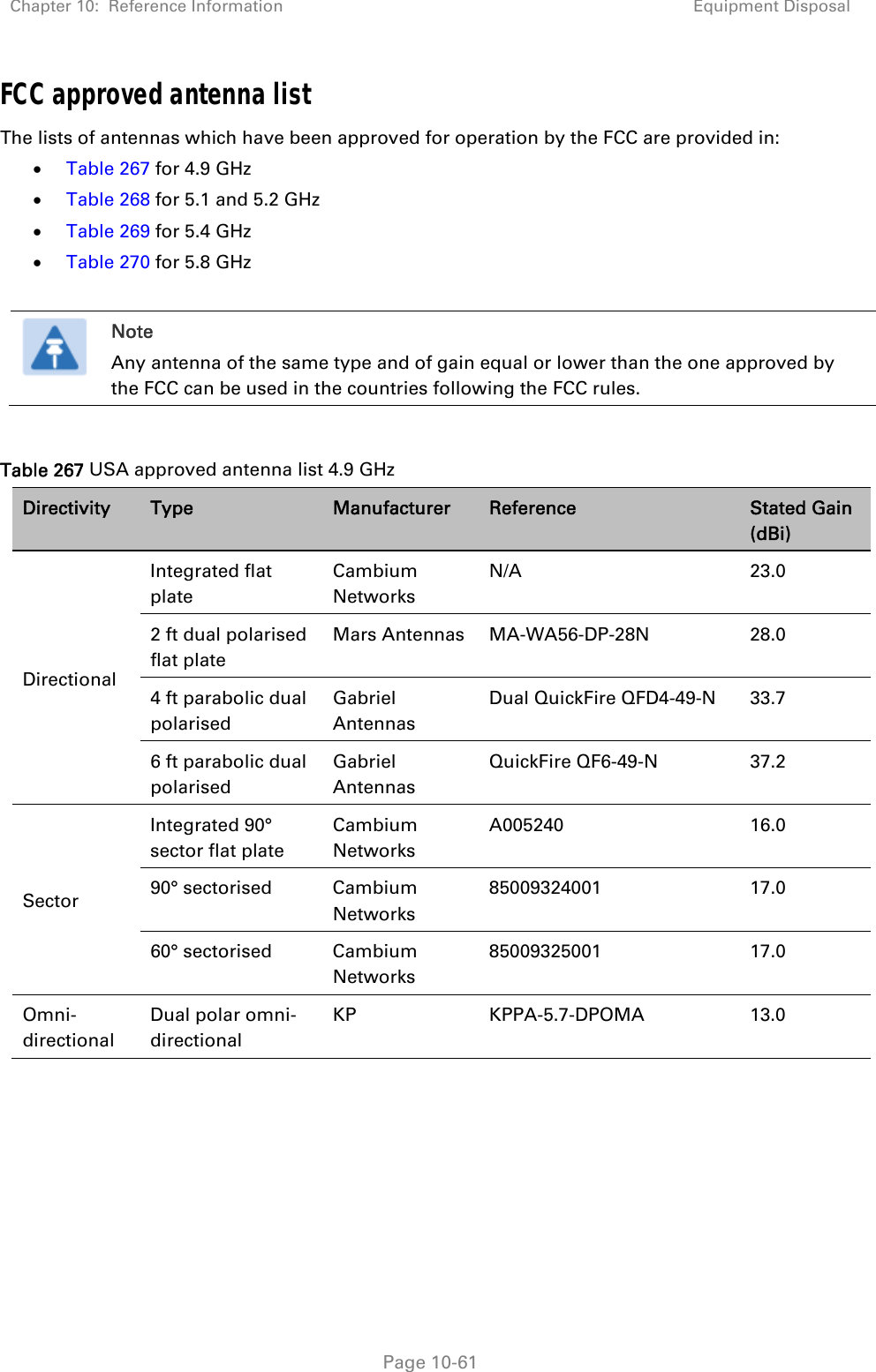 Chapter 10:  Reference Information Equipment Disposal   Page 10-61 FCC approved antenna list The lists of antennas which have been approved for operation by the FCC are provided in:  Table 267 for 4.9 GHz  Table 268 for 5.1 and 5.2 GHz  Table 269 for 5.4 GHz  Table 270 for 5.8 GHz   Note Any antenna of the same type and of gain equal or lower than the one approved by the FCC can be used in the countries following the FCC rules.  Table 267 USA approved antenna list 4.9 GHz Directivity  Type  Manufacturer  Reference  Stated Gain (dBi) Directional Integrated flat plate Cambium Networks N/A 23.0 2 ft dual polarised flat plate Mars Antennas  MA-WA56-DP-28N  28.0 4 ft parabolic dual polarised Gabriel Antennas Dual QuickFire QFD4-49-N  33.7 6 ft parabolic dual polarised Gabriel Antennas QuickFire QF6-49-N  37.2 Sector Integrated 90° sector flat plate Cambium Networks A005240 16.0 90° sectorised  Cambium Networks 85009324001 17.0 60° sectorised  Cambium Networks 85009325001 17.0 Omni-directional Dual polar omni-directional KP KPPA-5.7-DPOMA 13.0  