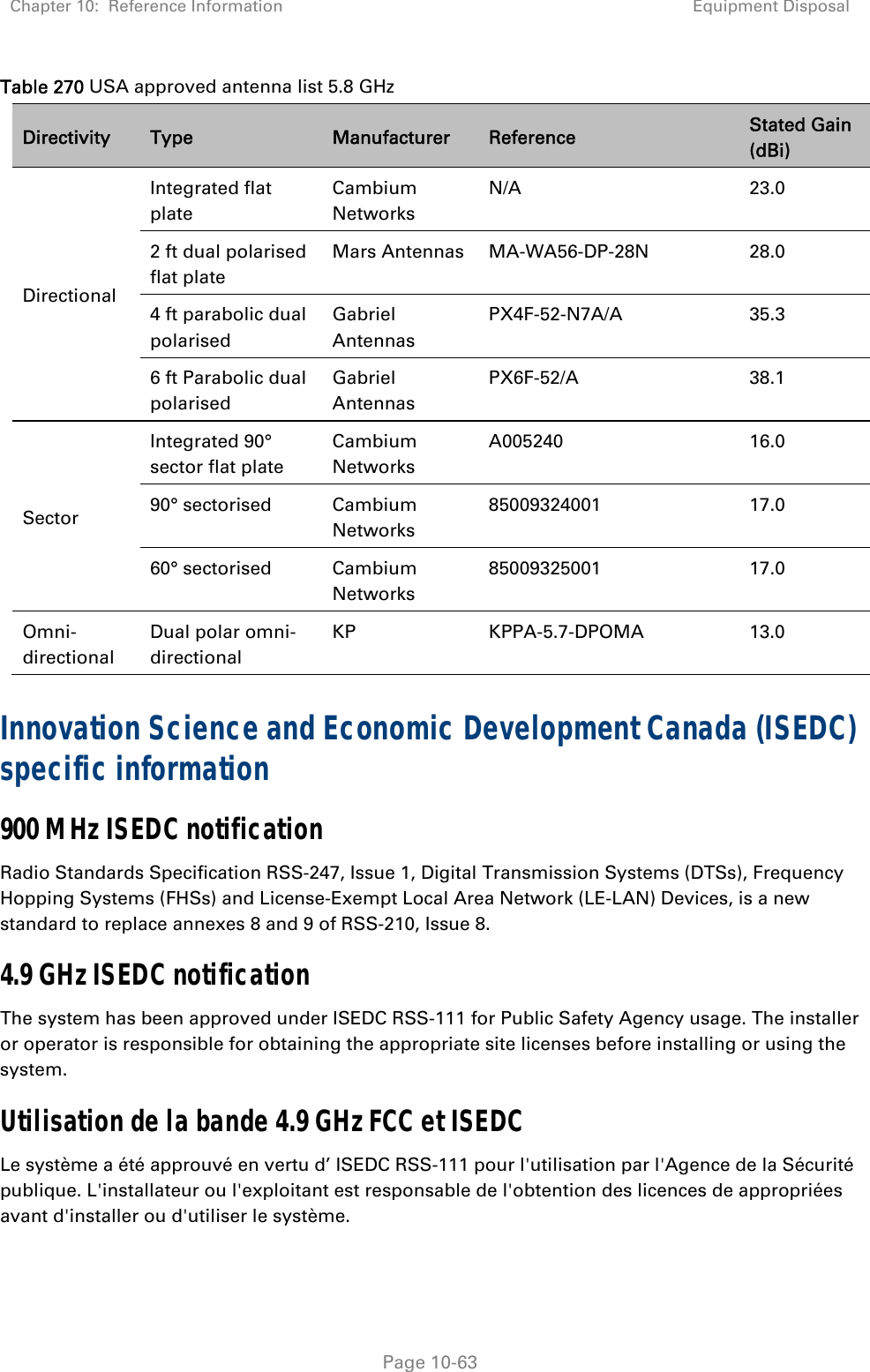 Chapter 10:  Reference Information Equipment Disposal   Page 10-63 Table 270 USA approved antenna list 5.8 GHz Directivity  Type  Manufacturer  Reference  Stated Gain (dBi) Directional Integrated flat plate Cambium Networks N/A 23.0 2 ft dual polarised flat plate Mars Antennas  MA-WA56-DP-28N  28.0 4 ft parabolic dual polarised Gabriel Antennas PX4F-52-N7A/A 35.3 6 ft Parabolic dual polarised Gabriel Antennas PX6F-52/A 38.1 Sector Integrated 90° sector flat plate Cambium Networks A005240 16.0 90° sectorised  Cambium Networks 85009324001 17.0 60° sectorised  Cambium Networks 85009325001 17.0 Omni-directional Dual polar omni-directional KP KPPA-5.7-DPOMA 13.0 Innovation Science and Economic Development Canada (ISEDC) specific information 900 MHz ISEDC notification Radio Standards Specification RSS-247, Issue 1, Digital Transmission Systems (DTSs), Frequency Hopping Systems (FHSs) and License-Exempt Local Area Network (LE-LAN) Devices, is a new standard to replace annexes 8 and 9 of RSS-210, Issue 8. 4.9 GHz ISEDC notification The system has been approved under ISEDC RSS-111 for Public Safety Agency usage. The installer or operator is responsible for obtaining the appropriate site licenses before installing or using the system. Utilisation de la bande 4.9 GHz FCC et ISEDC Le système a été approuvé en vertu d’ ISEDC RSS-111 pour l&apos;utilisation par l&apos;Agence de la Sécurité publique. L&apos;installateur ou l&apos;exploitant est responsable de l&apos;obtention des licences de appropriées avant d&apos;installer ou d&apos;utiliser le système. 