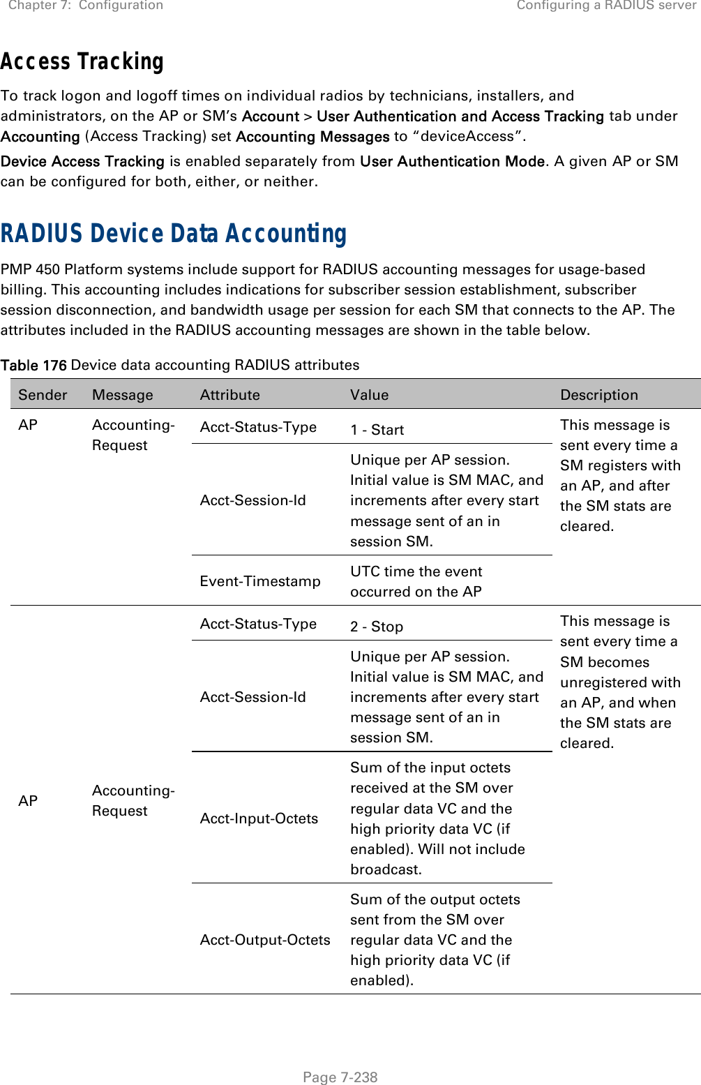 Chapter 7:  Configuration  Configuring a RADIUS server   Page 7-238 Access Tracking To track logon and logoff times on individual radios by technicians, installers, and administrators, on the AP or SM’s Account &gt; User Authentication and Access Tracking tab under Accounting (Access Tracking) set Accounting Messages to “deviceAccess”. Device Access Tracking is enabled separately from User Authentication Mode. A given AP or SM can be configured for both, either, or neither.  RADIUS Device Data Accounting PMP 450 Platform systems include support for RADIUS accounting messages for usage-based billing. This accounting includes indications for subscriber session establishment, subscriber session disconnection, and bandwidth usage per session for each SM that connects to the AP. The attributes included in the RADIUS accounting messages are shown in the table below. Table 176 Device data accounting RADIUS attributes Sender  Message  Attribute  Value  Description AP Accounting-Request Acct-Status-Type  1 - Start  This message is sent every time a SM registers with an AP, and after the SM stats are cleared. Acct-Session-Id Unique per AP session. Initial value is SM MAC, and increments after every start message sent of an in session SM. Event-Timestamp  UTC time the event occurred on the AP AP  Accounting-Request Acct-Status-Type  2 - Stop  This message is sent every time a SM becomes unregistered with an AP, and when the SM stats are cleared. Acct-Session-Id Unique per AP session. Initial value is SM MAC, and increments after every start message sent of an in session SM. Acct-Input-Octets Sum of the input octets received at the SM over regular data VC and the high priority data VC (if enabled). Will not include broadcast. Acct-Output-Octets Sum of the output octets sent from the SM over regular data VC and the high priority data VC (if enabled). 