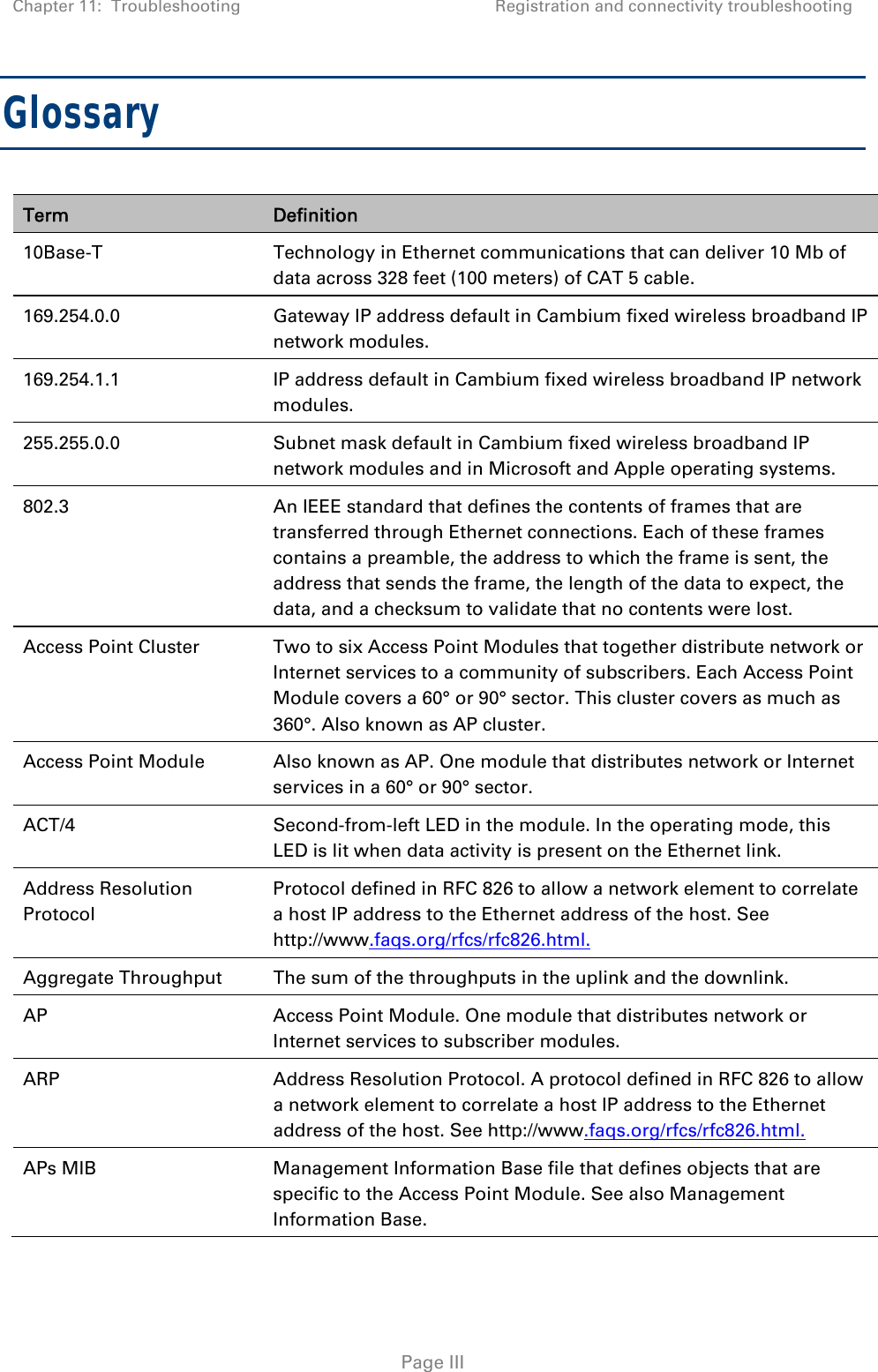 Chapter 11:  Troubleshooting  Registration and connectivity troubleshooting   Page III Glossary Term  Definition 10Base-T Technology in Ethernet communications that can deliver 10 Mb of data across 328 feet (100 meters) of CAT 5 cable. 169.254.0.0  Gateway IP address default in Cambium fixed wireless broadband IP network modules. 169.254.1.1  IP address default in Cambium fixed wireless broadband IP network modules. 255.255.0.0  Subnet mask default in Cambium fixed wireless broadband IP network modules and in Microsoft and Apple operating systems. 802.3  An IEEE standard that defines the contents of frames that are transferred through Ethernet connections. Each of these frames contains a preamble, the address to which the frame is sent, the address that sends the frame, the length of the data to expect, the data, and a checksum to validate that no contents were lost. Access Point Cluster  Two to six Access Point Modules that together distribute network or Internet services to a community of subscribers. Each Access Point Module covers a 60° or 90° sector. This cluster covers as much as 360°. Also known as AP cluster. Access Point Module  Also known as AP. One module that distributes network or Internet services in a 60° or 90° sector. ACT/4  Second-from-left LED in the module. In the operating mode, this LED is lit when data activity is present on the Ethernet link. Address Resolution Protocol Protocol defined in RFC 826 to allow a network element to correlate a host IP address to the Ethernet address of the host. See http://www.faqs.org/rfcs/rfc826.html. Aggregate Throughput  The sum of the throughputs in the uplink and the downlink. AP  Access Point Module. One module that distributes network or Internet services to subscriber modules. ARP  Address Resolution Protocol. A protocol defined in RFC 826 to allow a network element to correlate a host IP address to the Ethernet address of the host. See http://www.faqs.org/rfcs/rfc826.html. APs MIB   Management Information Base file that defines objects that are specific to the Access Point Module. See also Management Information Base.  