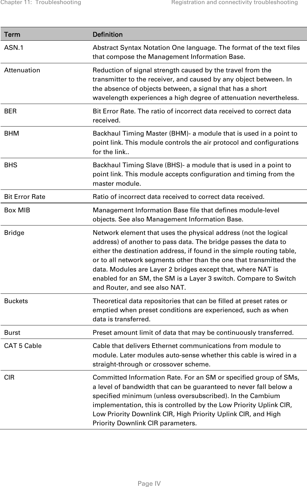 Chapter 11:  Troubleshooting  Registration and connectivity troubleshooting   Page IV Term  Definition ASN.1  Abstract Syntax Notation One language. The format of the text files that compose the Management Information Base. Attenuation  Reduction of signal strength caused by the travel from the transmitter to the receiver, and caused by any object between. In the absence of objects between, a signal that has a short wavelength experiences a high degree of attenuation nevertheless. BER  Bit Error Rate. The ratio of incorrect data received to correct data received. BHM  Backhaul Timing Master (BHM)- a module that is used in a point to point link. This module controls the air protocol and configurations for the link.. BHS  Backhaul Timing Slave (BHS)- a module that is used in a point to point link. This module accepts configuration and timing from the master module. Bit Error Rate  Ratio of incorrect data received to correct data received. Box MIB  Management Information Base file that defines module-level objects. See also Management Information Base. Bridge  Network element that uses the physical address (not the logical address) of another to pass data. The bridge passes the data to either the destination address, if found in the simple routing table, or to all network segments other than the one that transmitted the data. Modules are Layer 2 bridges except that, where NAT is enabled for an SM, the SM is a Layer 3 switch. Compare to Switch and Router, and see also NAT. Buckets  Theoretical data repositories that can be filled at preset rates or emptied when preset conditions are experienced, such as when data is transferred. Burst  Preset amount limit of data that may be continuously transferred. CAT 5 Cable  Cable that delivers Ethernet communications from module to module. Later modules auto-sense whether this cable is wired in a straight-through or crossover scheme. CIR  Committed Information Rate. For an SM or specified group of SMs, a level of bandwidth that can be guaranteed to never fall below a specified minimum (unless oversubscribed). In the Cambium implementation, this is controlled by the Low Priority Uplink CIR, Low Priority Downlink CIR, High Priority Uplink CIR, and High Priority Downlink CIR parameters. 