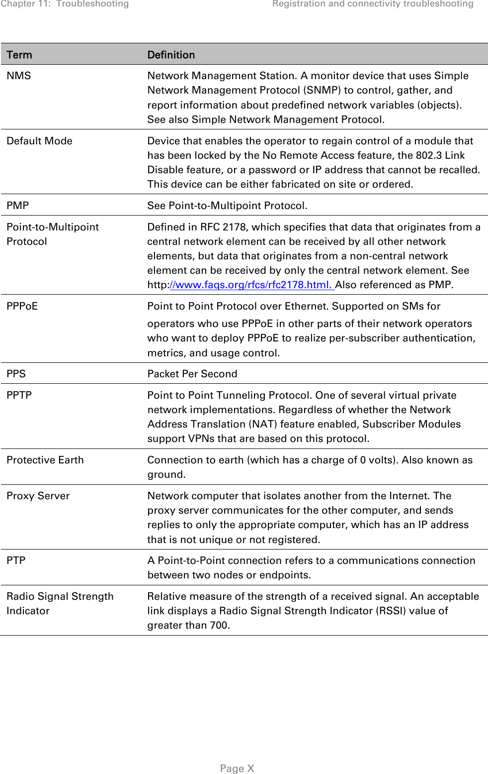 Chapter 11:  Troubleshooting  Registration and connectivity troubleshooting   Page X Term  Definition NMS Network Management Station. A monitor device that uses Simple Network Management Protocol (SNMP) to control, gather, and report information about predefined network variables (objects). See also Simple Network Management Protocol. Default Mode  Device that enables the operator to regain control of a module that has been locked by the No Remote Access feature, the 802.3 Link Disable feature, or a password or IP address that cannot be recalled. This device can be either fabricated on site or ordered.  PMP See Point-to-Multipoint Protocol. Point-to-Multipoint Protocol Defined in RFC 2178, which specifies that data that originates from a central network element can be received by all other network elements, but data that originates from a non-central network element can be received by only the central network element. See http://www.faqs.org/rfcs/rfc2178.html. Also referenced as PMP. PPPoE  Point to Point Protocol over Ethernet. Supported on SMs for  operators who use PPPoE in other parts of their network operators who want to deploy PPPoE to realize per-subscriber authentication, metrics, and usage control. PPS  Packet Per Second  PPTP  Point to Point Tunneling Protocol. One of several virtual private network implementations. Regardless of whether the Network Address Translation (NAT) feature enabled, Subscriber Modules support VPNs that are based on this protocol.  Protective Earth  Connection to earth (which has a charge of 0 volts). Also known as ground. Proxy Server  Network computer that isolates another from the Internet. The proxy server communicates for the other computer, and sends replies to only the appropriate computer, which has an IP address that is not unique or not registered. PTP  A Point-to-Point connection refers to a communications connection between two nodes or endpoints. Radio Signal Strength Indicator Relative measure of the strength of a received signal. An acceptable link displays a Radio Signal Strength Indicator (RSSI) value of greater than 700. 