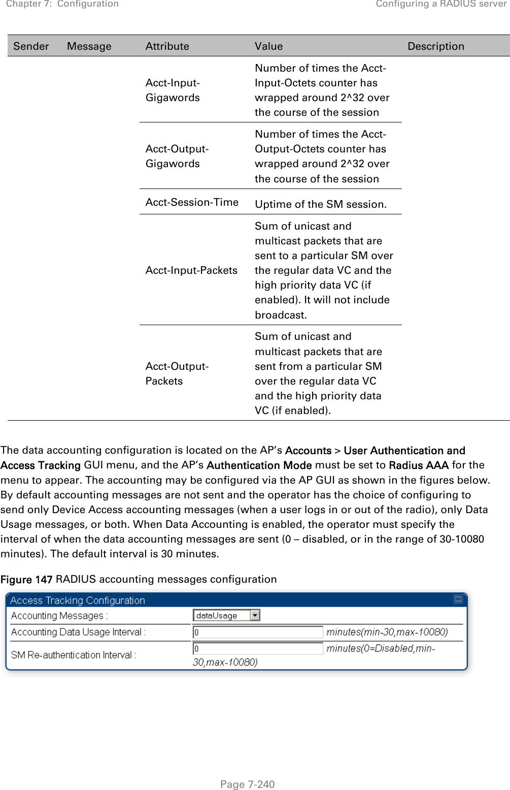 Chapter 7:  Configuration  Configuring a RADIUS server   Page 7-240 Sender  Message  Attribute  Value  Description Acct-Input-Gigawords Number of times the Acct-Input-Octets counter has wrapped around 2^32 over the course of the session Acct-Output-Gigawords Number of times the Acct-Output-Octets counter has wrapped around 2^32 over the course of the session Acct-Session-Time  Uptime of the SM session. Acct-Input-Packets Sum of unicast and multicast packets that are sent to a particular SM over the regular data VC and the high priority data VC (if enabled). It will not include broadcast. Acct-Output-Packets Sum of unicast and multicast packets that are sent from a particular SM over the regular data VC and the high priority data VC (if enabled).  The data accounting configuration is located on the AP’s Accounts &gt; User Authentication and Access Tracking GUI menu, and the AP’s Authentication Mode must be set to Radius AAA for the menu to appear. The accounting may be configured via the AP GUI as shown in the figures below. By default accounting messages are not sent and the operator has the choice of configuring to send only Device Access accounting messages (when a user logs in or out of the radio), only Data Usage messages, or both. When Data Accounting is enabled, the operator must specify the interval of when the data accounting messages are sent (0 – disabled, or in the range of 30-10080 minutes). The default interval is 30 minutes.  Figure 147 RADIUS accounting messages configuration   