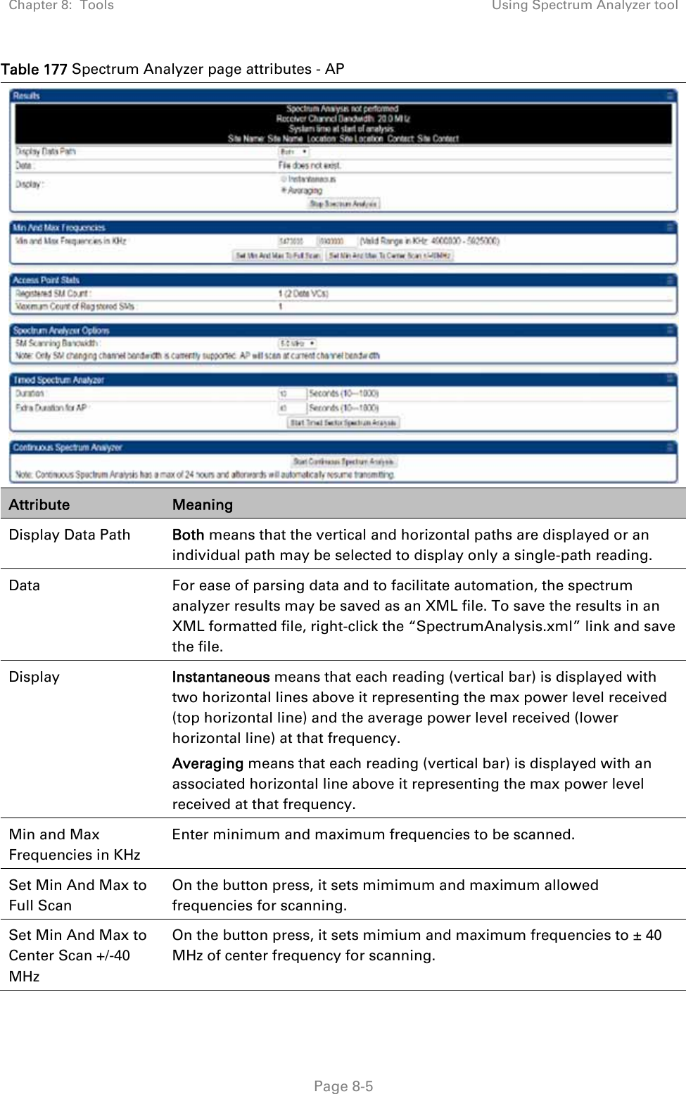 Chapter 8:  Tools  Using Spectrum Analyzer tool   Page 8-5 Table 177 Spectrum Analyzer page attributes - AP  Attribute  Meaning Display Data Path  Both means that the vertical and horizontal paths are displayed or an individual path may be selected to display only a single-path reading. Data  For ease of parsing data and to facilitate automation, the spectrum analyzer results may be saved as an XML file. To save the results in an XML formatted file, right-click the “SpectrumAnalysis.xml” link and save the file. Display  Instantaneous means that each reading (vertical bar) is displayed with two horizontal lines above it representing the max power level received (top horizontal line) and the average power level received (lower horizontal line) at that frequency. Averaging means that each reading (vertical bar) is displayed with an associated horizontal line above it representing the max power level received at that frequency. Min and Max Frequencies in KHz Enter minimum and maximum frequencies to be scanned. Set Min And Max to Full Scan On the button press, it sets mimimum and maximum allowed frequencies for scanning. Set Min And Max to Center Scan +/-40 MHz On the button press, it sets mimium and maximum frequencies to ± 40 MHz of center frequency for scanning.  