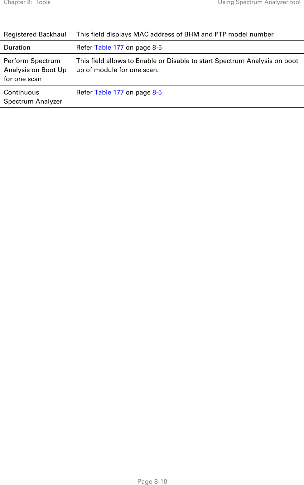 Chapter 8:  Tools  Using Spectrum Analyzer tool   Page 8-10 Registered Backhaul  This field displays MAC address of BHM and PTP model number Duration   Refer Table 177 on page 8-5 Perform Spectrum Analysis on Boot Up for one scan This field allows to Enable or Disable to start Spectrum Analysis on boot up of module for one scan. Continuous Spectrum Analyzer Refer Table 177 on page 8-5  