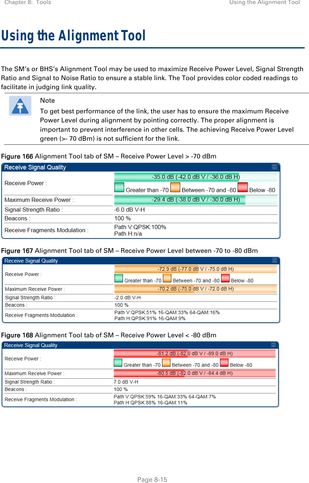 Chapter 8:  Tools  Using the Alignment Tool   Page 8-15 Using the Alignment Tool The SM’s or BHS’s Alignment Tool may be used to maximize Receive Power Level, Signal Strength Ratio and Signal to Noise Ratio to ensure a stable link. The Tool provides color coded readings to facilitate in judging link quality.  Note To get best performance of the link, the user has to ensure the maximum Receive Power Level during alignment by pointing correctly. The proper alignment is important to prevent interference in other cells. The achieving Receive Power Level green (&gt;- 70 dBm) is not sufficient for the link. Figure 166 Alignment Tool tab of SM – Receive Power Level &gt; -70 dBm  Figure 167 Alignment Tool tab of SM – Receive Power Level between -70 to -80 dBm  Figure 168 Alignment Tool tab of SM – Receive Power Level &lt; -80 dBm    