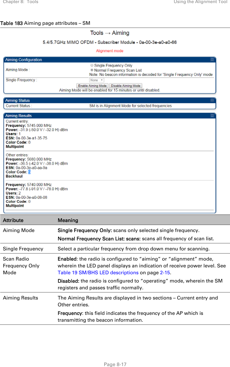 Chapter 8:  Tools  Using the Alignment Tool   Page 8-17 Table 183 Aiming page attributes – SM   Attribute  Meaning Aiming Mode  Single Frequency Only: scans only selected single frequency. Normal Frequency Scan List: scans: scans all frequency of scan list. Single Frequency  Select a particular frequency from drop down menu for scanning.  Scan Radio Frequency Only Mode Enabled: the radio is configured to “aiming” or “alignment” mode, wherein the LED panel displays an indication of receive power level. See Table 19 SM/BHS LED descriptions on page 2-15. Disabled: the radio is configured to “operating” mode, wherein the SM registers and passes traffic normally. Aiming Results  The Aiming Results are displayed in two sections – Current entry and Other entries. Frequency: this field indicates the frequency of the AP which is transmitting the beacon information. 