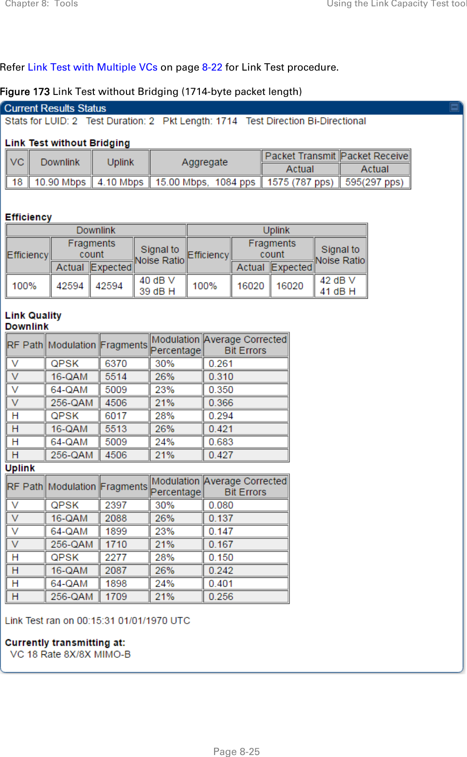 Chapter 8:  Tools  Using the Link Capacity Test tool   Page 8-25  Refer Link Test with Multiple VCs on page 8-22 for Link Test procedure. Figure 173 Link Test without Bridging (1714-byte packet length)    