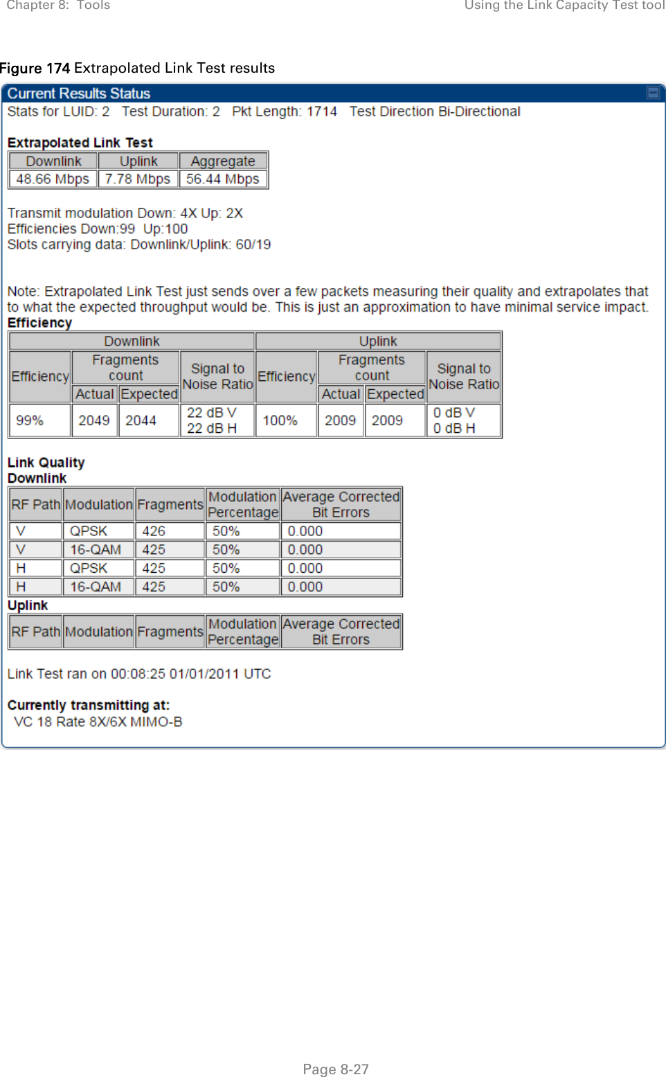 Chapter 8:  Tools  Using the Link Capacity Test tool   Page 8-27 Figure 174 Extrapolated Link Test results    